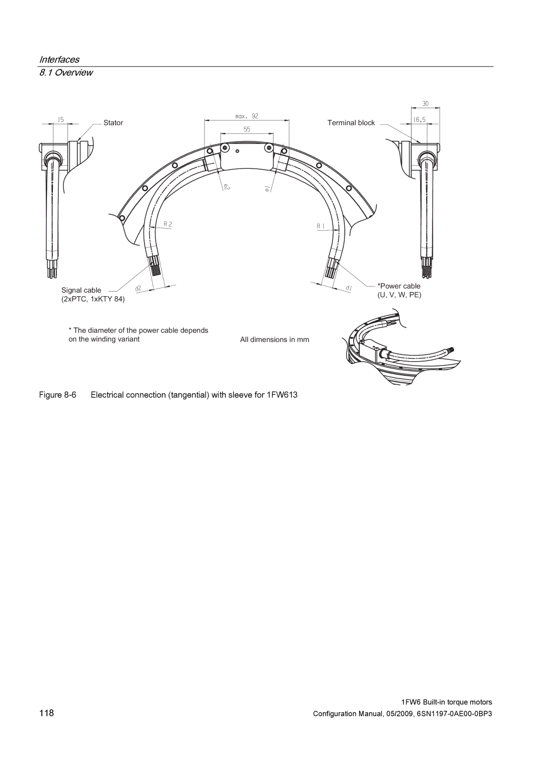 Siemens S120 configurationmanual 118 