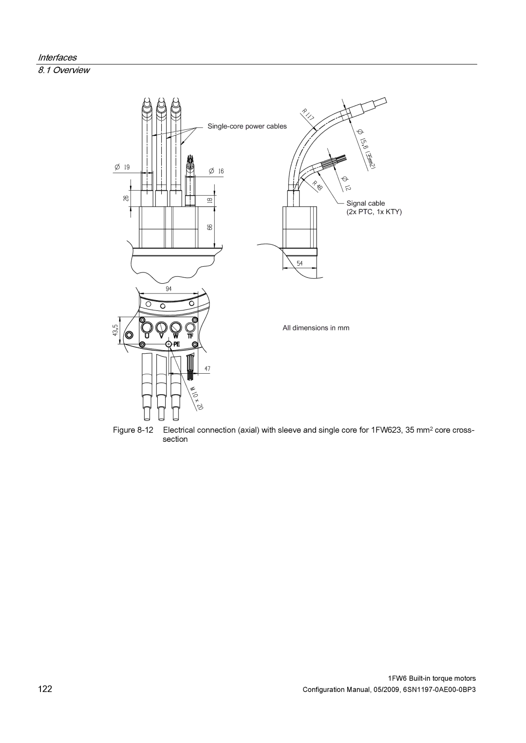 Siemens S120 configurationmanual 122 