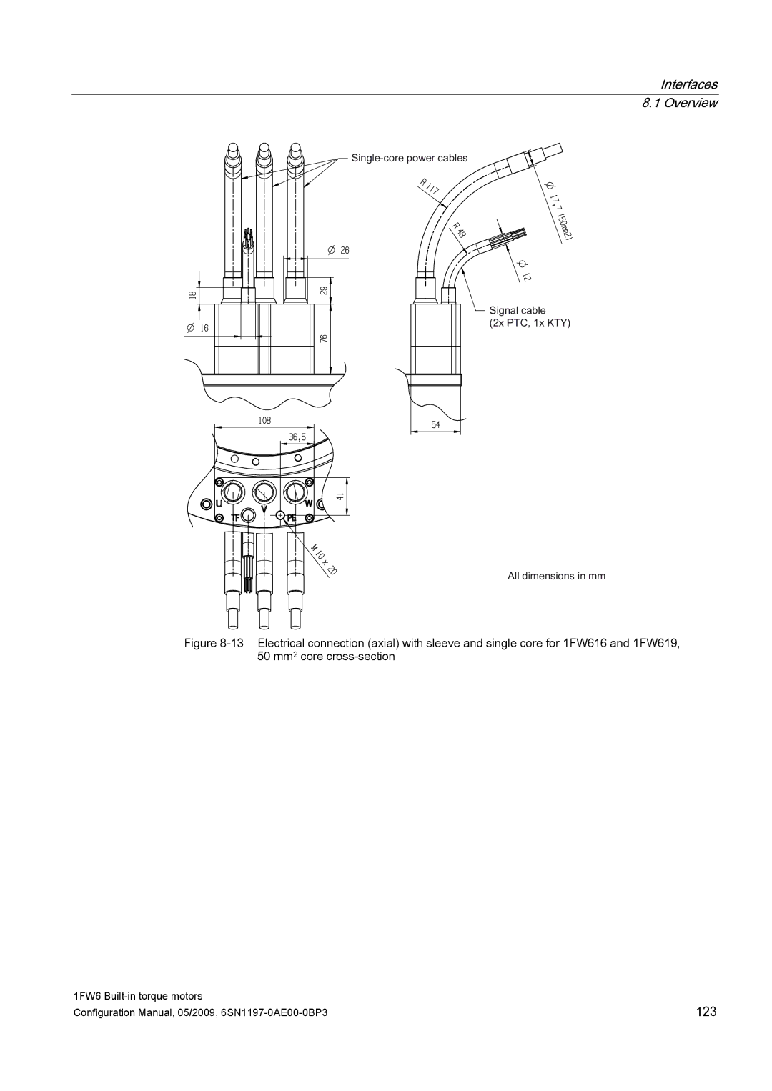 Siemens S120 configurationmanual 123 