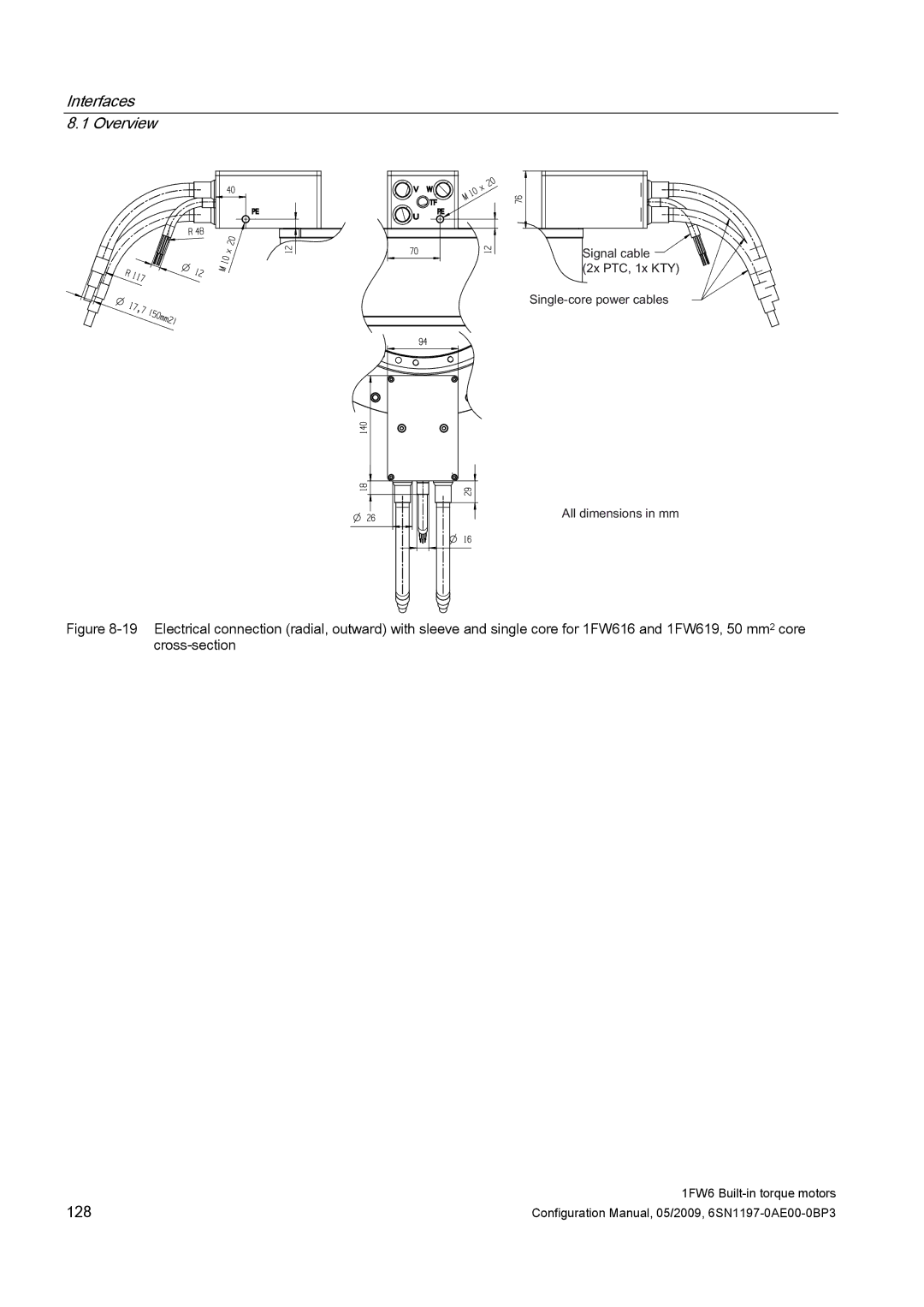 Siemens S120 configurationmanual 128 