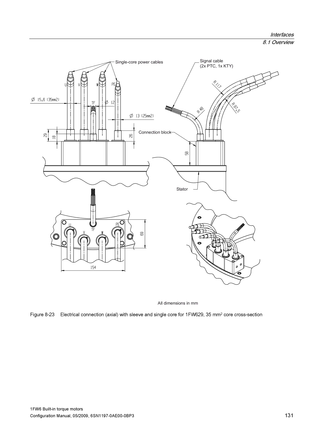 Siemens S120 configurationmanual 131 