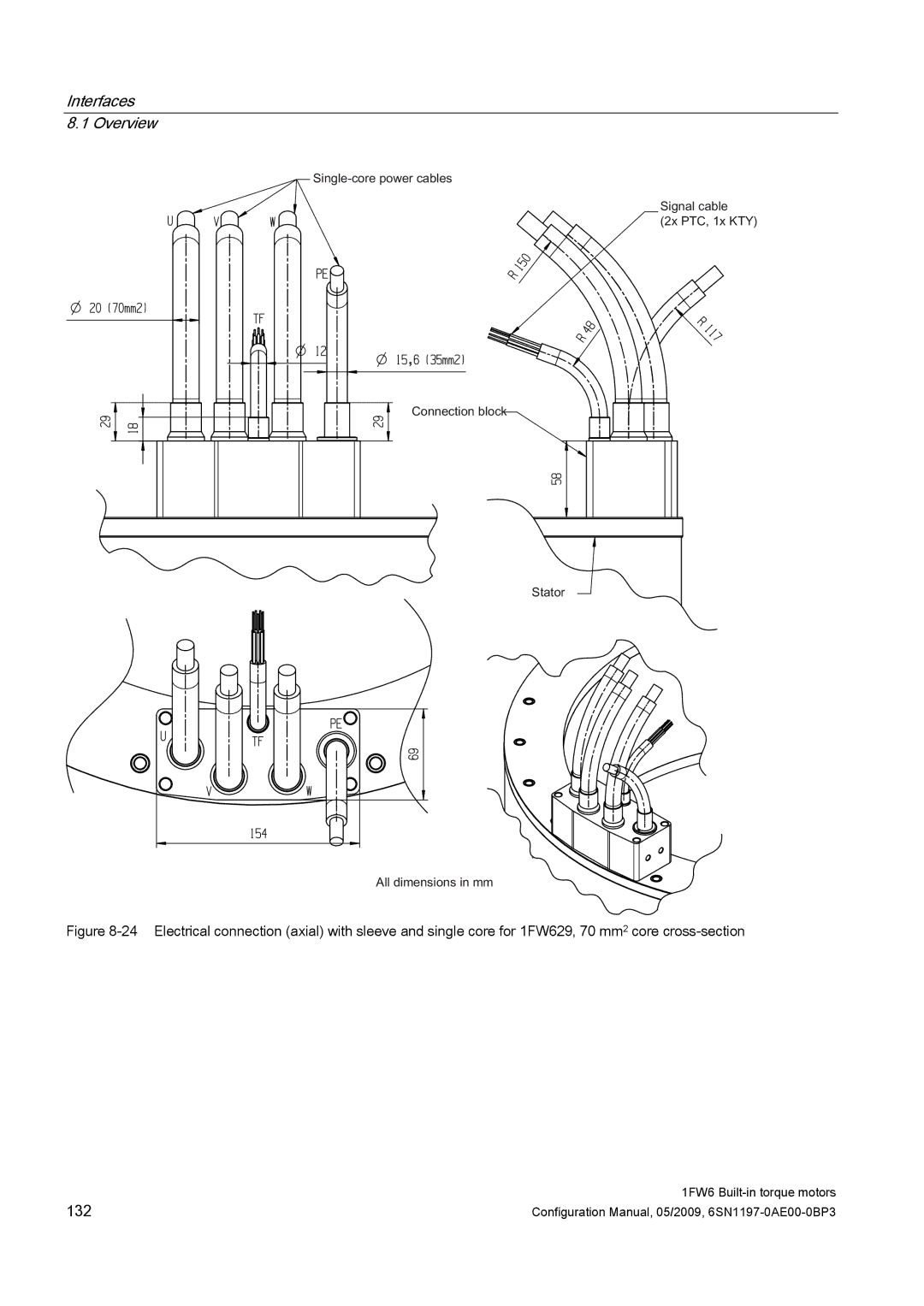 Siemens S120 configurationmanual 132 