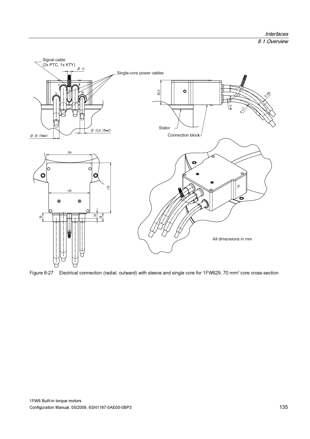 Siemens S120 configurationmanual 135 