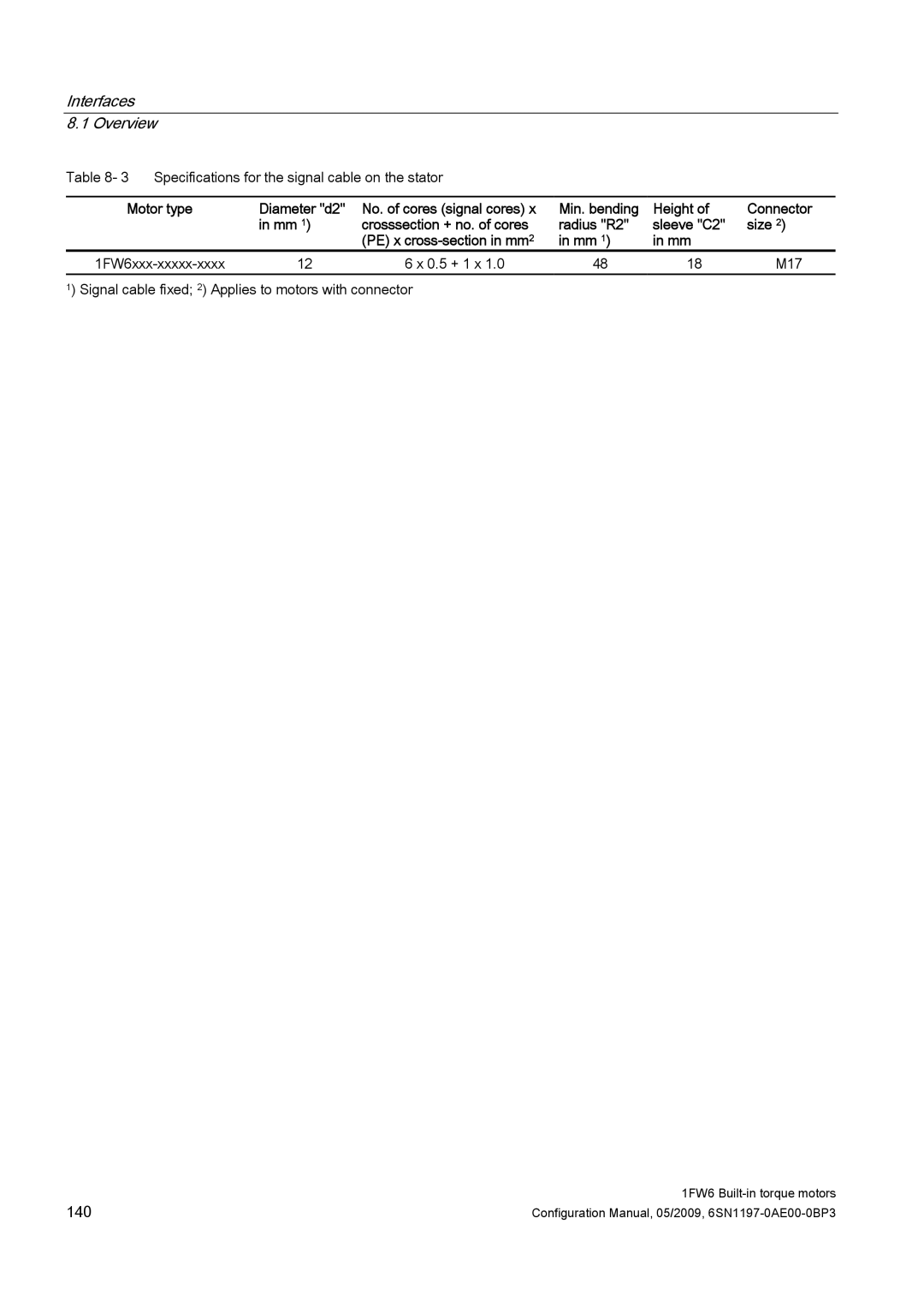 Siemens S120 configurationmanual Specifications for the signal cable on the stator 