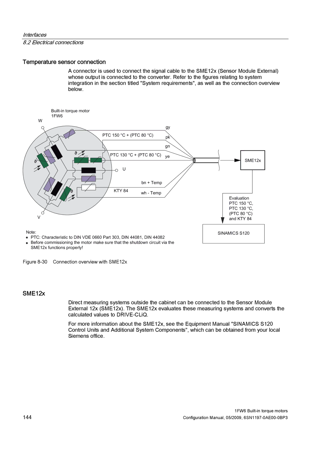 Siemens S120 configurationmanual Temperature sensor connection, SME12x 