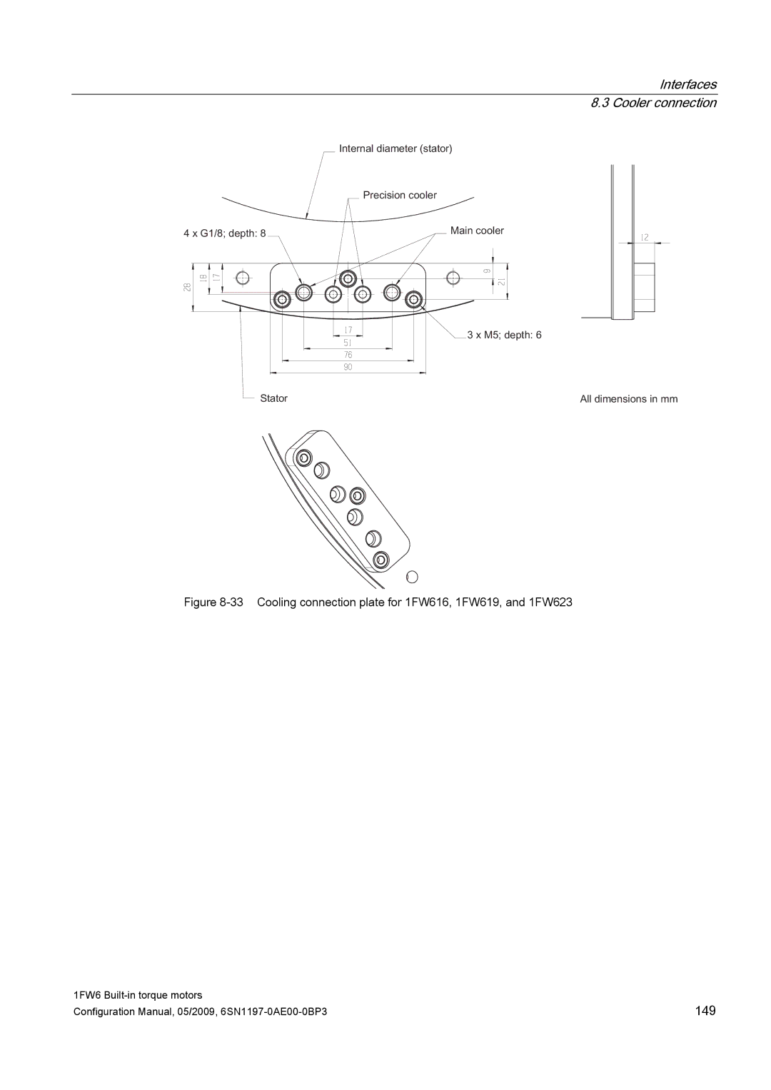 Siemens S120 configurationmanual Interfaces 