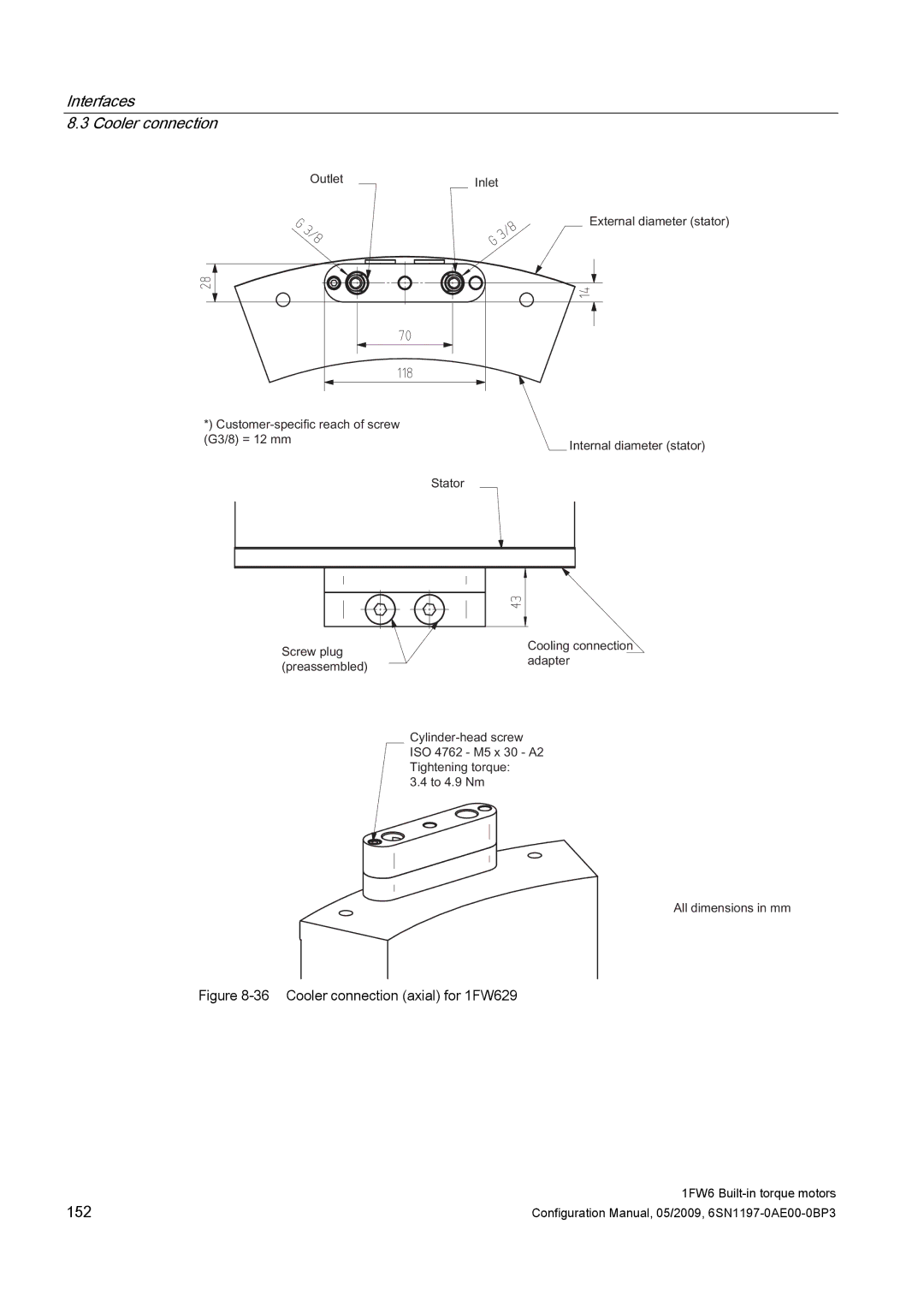 Siemens S120 configurationmanual 152 