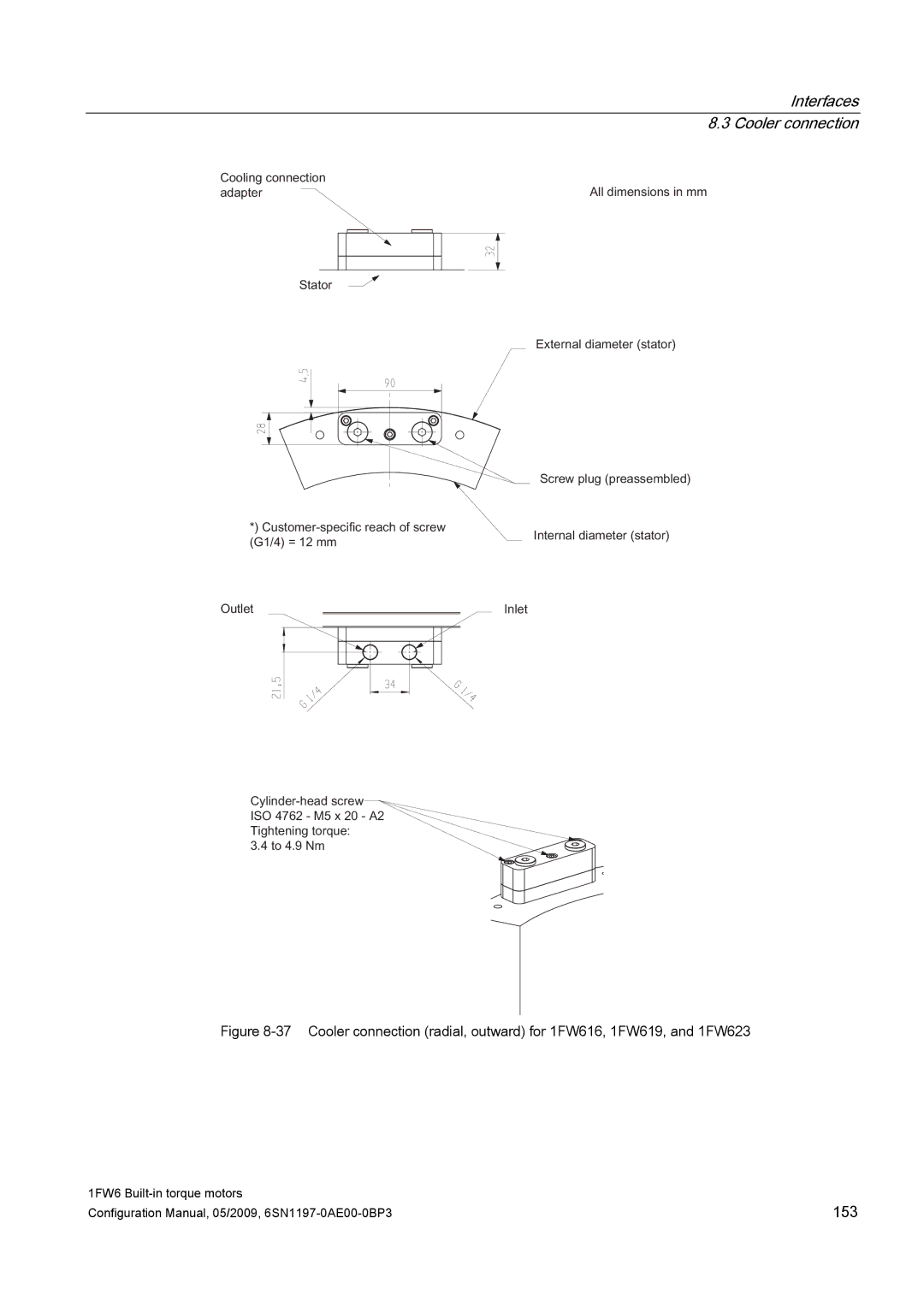 Siemens S120 configurationmanual 153 