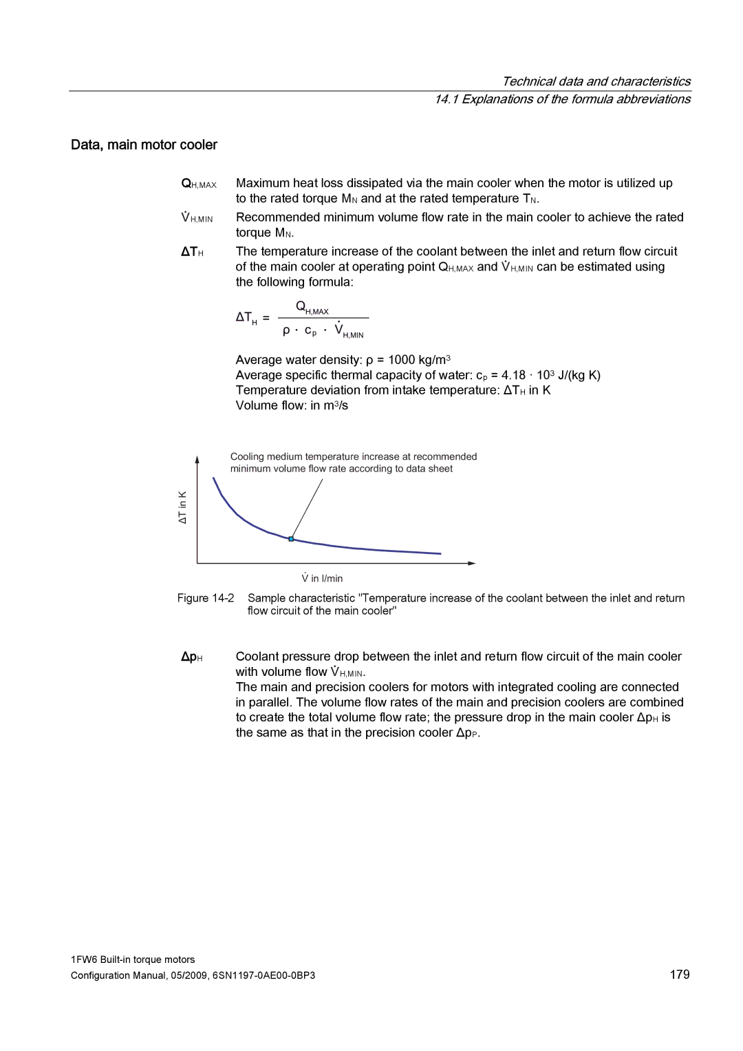 Siemens S120 configurationmanual Data, main motor cooler, Δth 