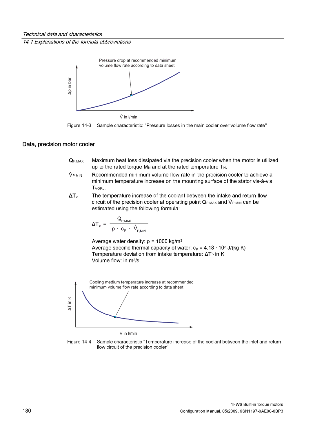 Siemens S120 configurationmanual Data, precision motor cooler, ΔTp 