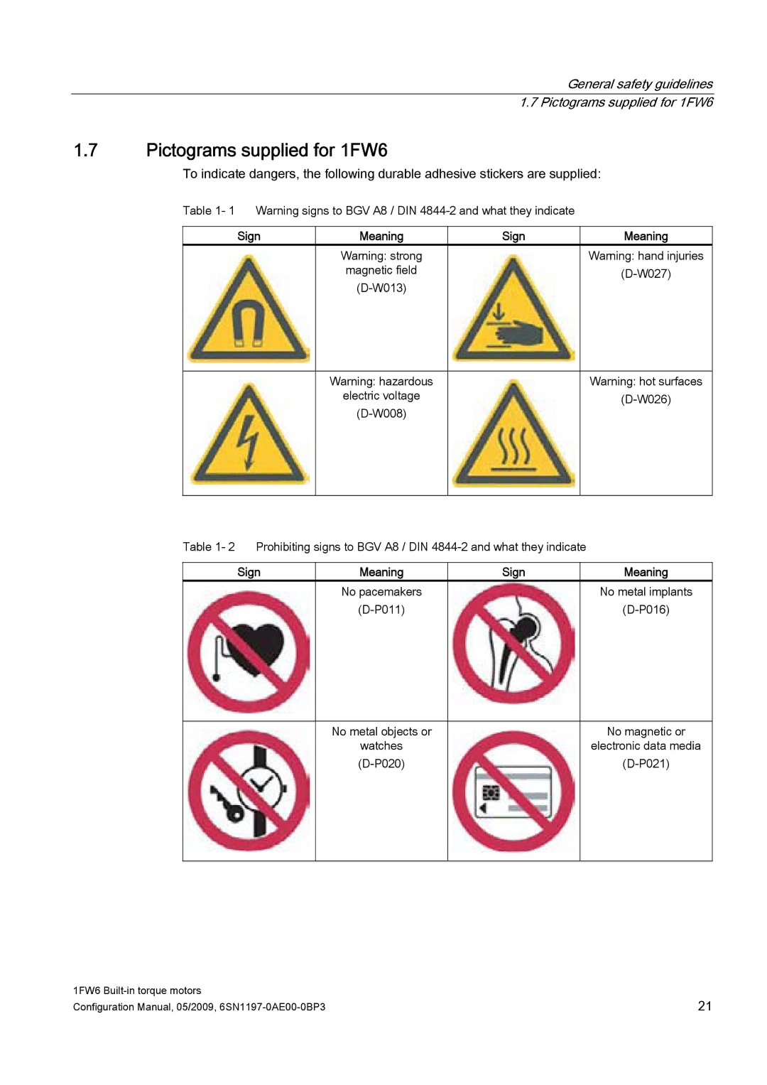 Siemens S120 configurationmanual General safety guidelines 1.7 Pictograms supplied for 1FW6, Sign 