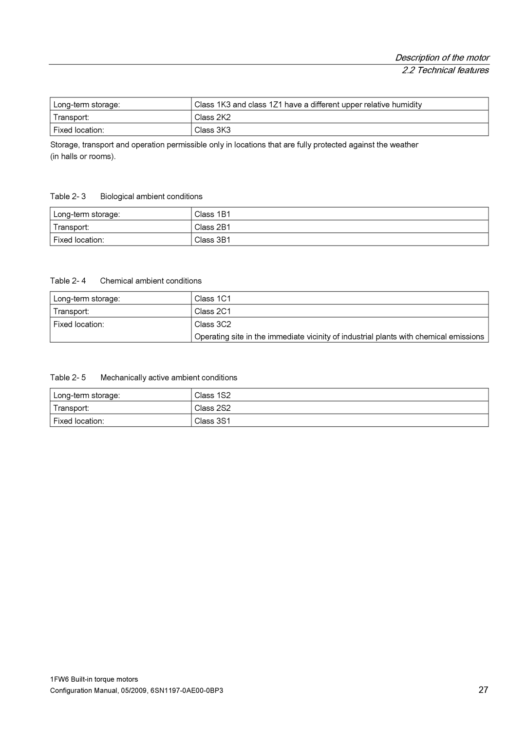 Siemens S120 configurationmanual Description of the motor 2.2 Technical features 