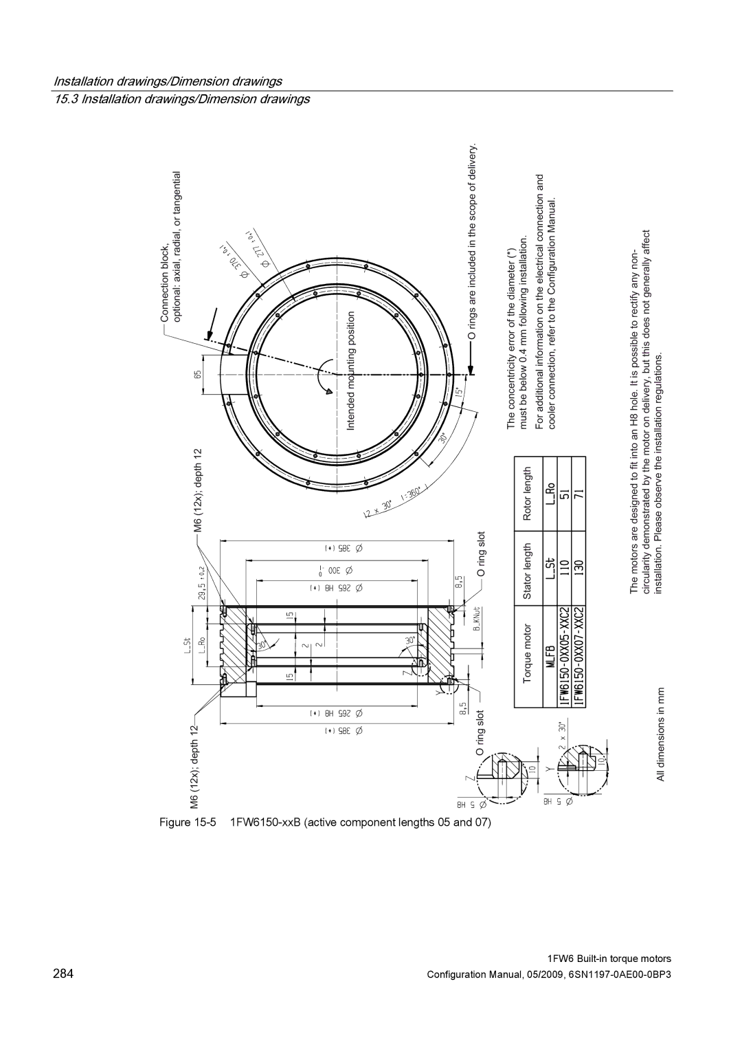 Siemens S120 configurationmanual 284 