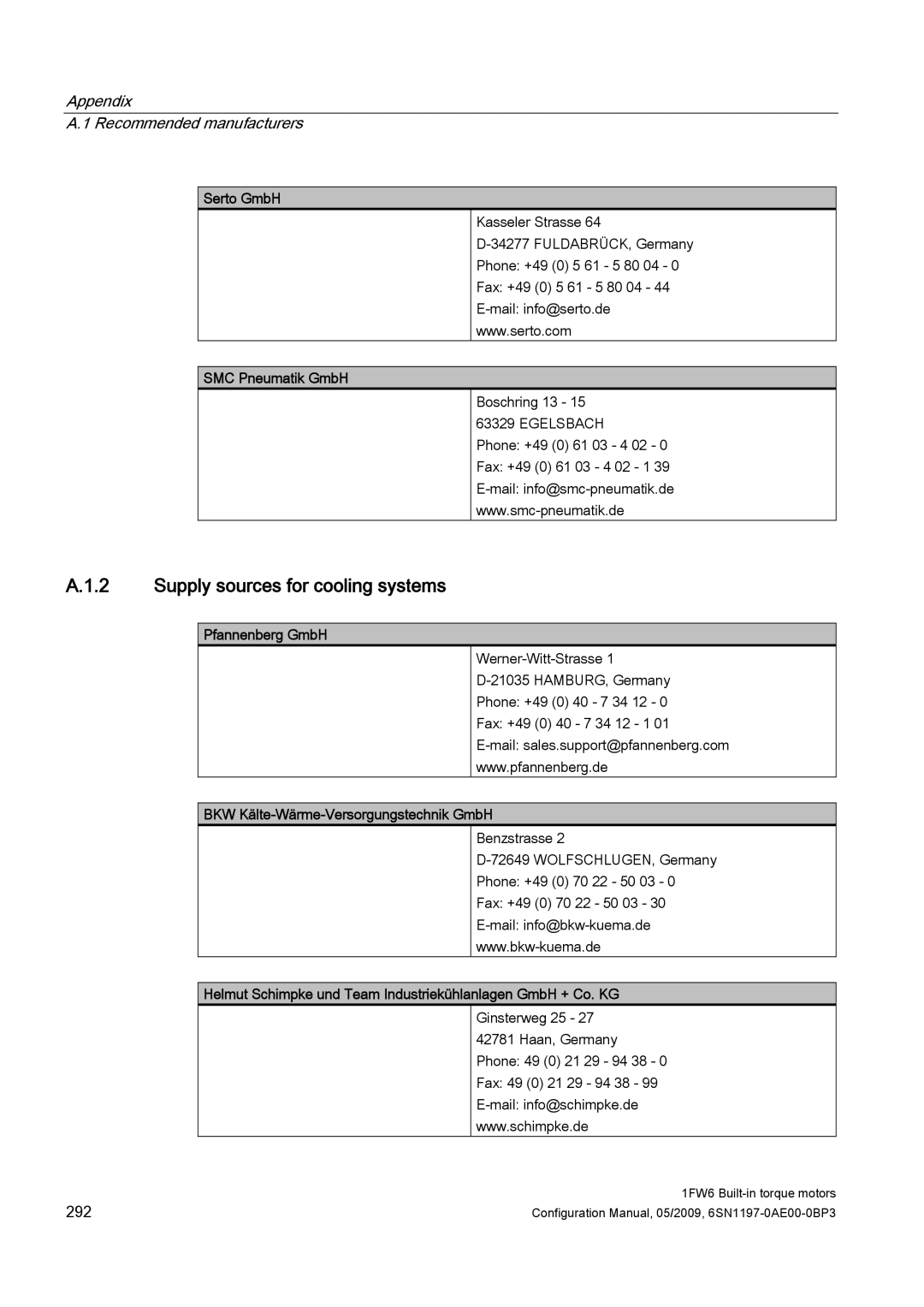 Siemens S120 configurationmanual Supply sources for cooling systems, Appendix Recommended manufacturers 