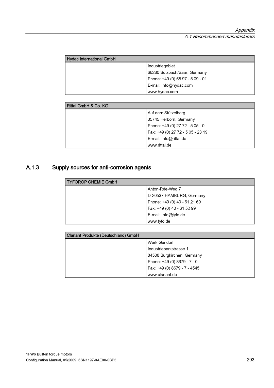 Siemens S120 Supply sources for anti-corrosion agents, Hydac International GmbH, Rittal GmbH & Co. KG, Tyforop Chemie GmbH 