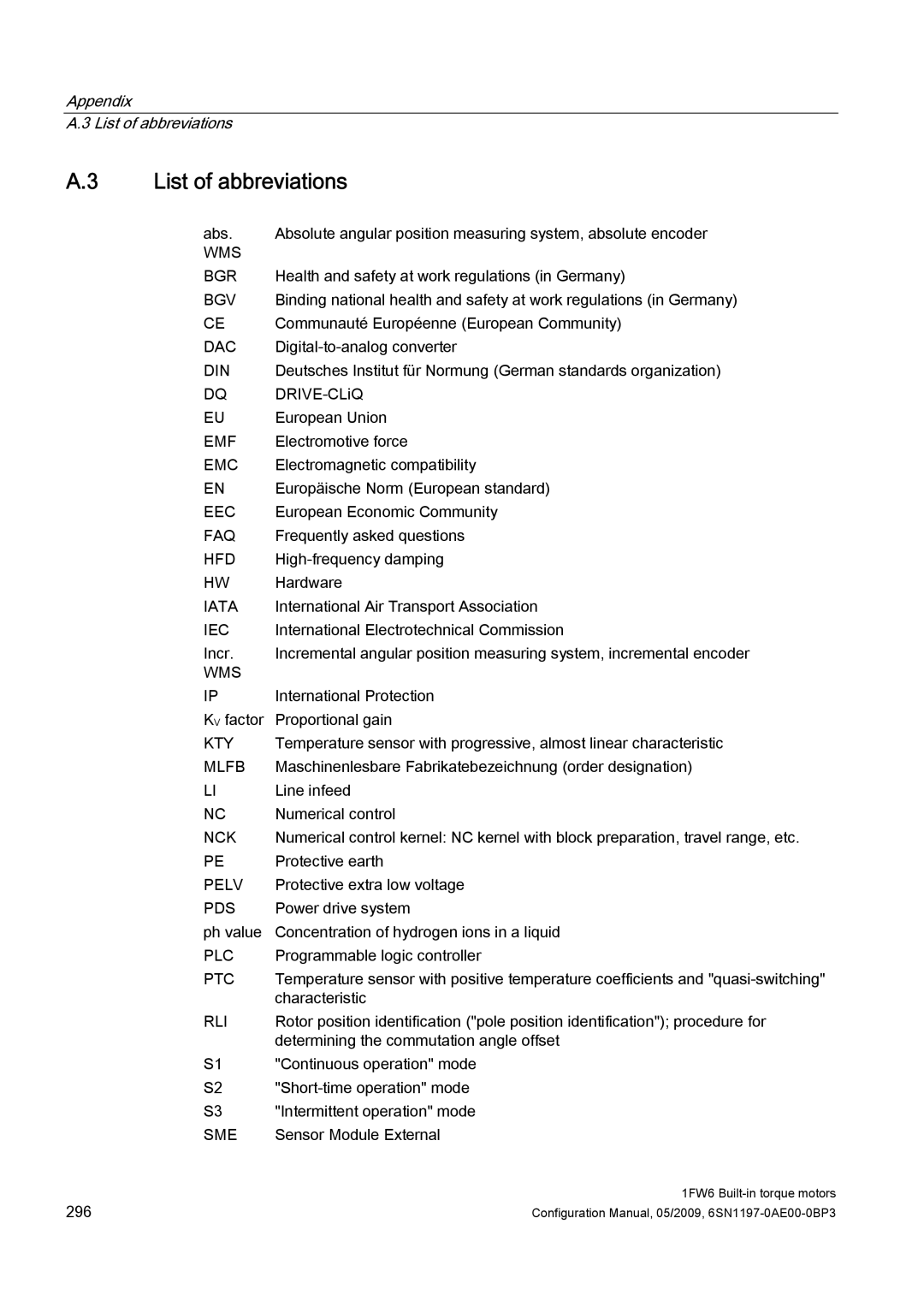 Siemens S120 configurationmanual Appendix List of abbreviations 