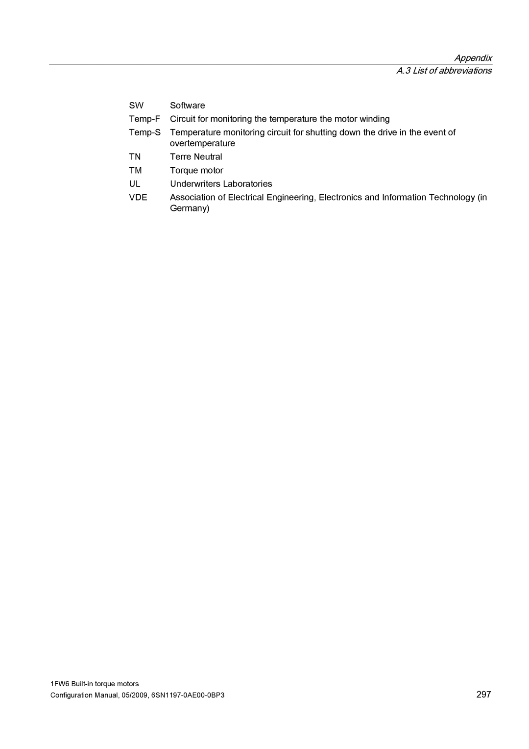 Siemens S120 configurationmanual Appendix, Software, Germany 