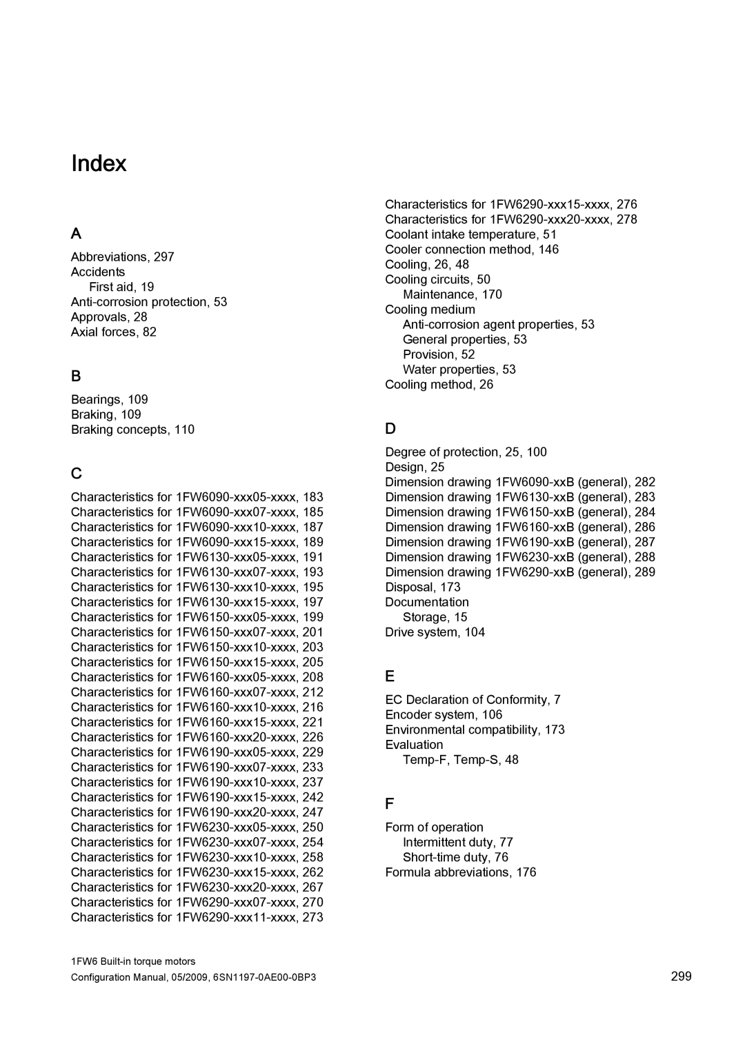 Siemens S120 configurationmanual Index 