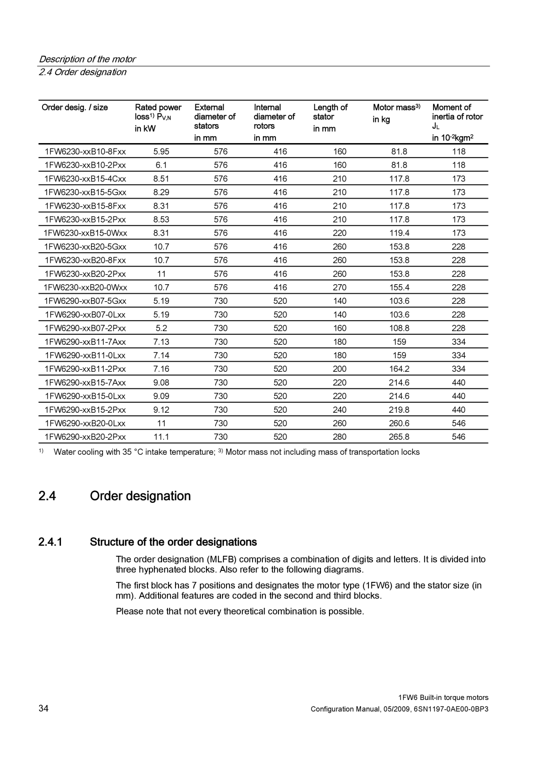 Siemens S120 configurationmanual Structure of the order designations, Description of the motor 2.4 Order designation 