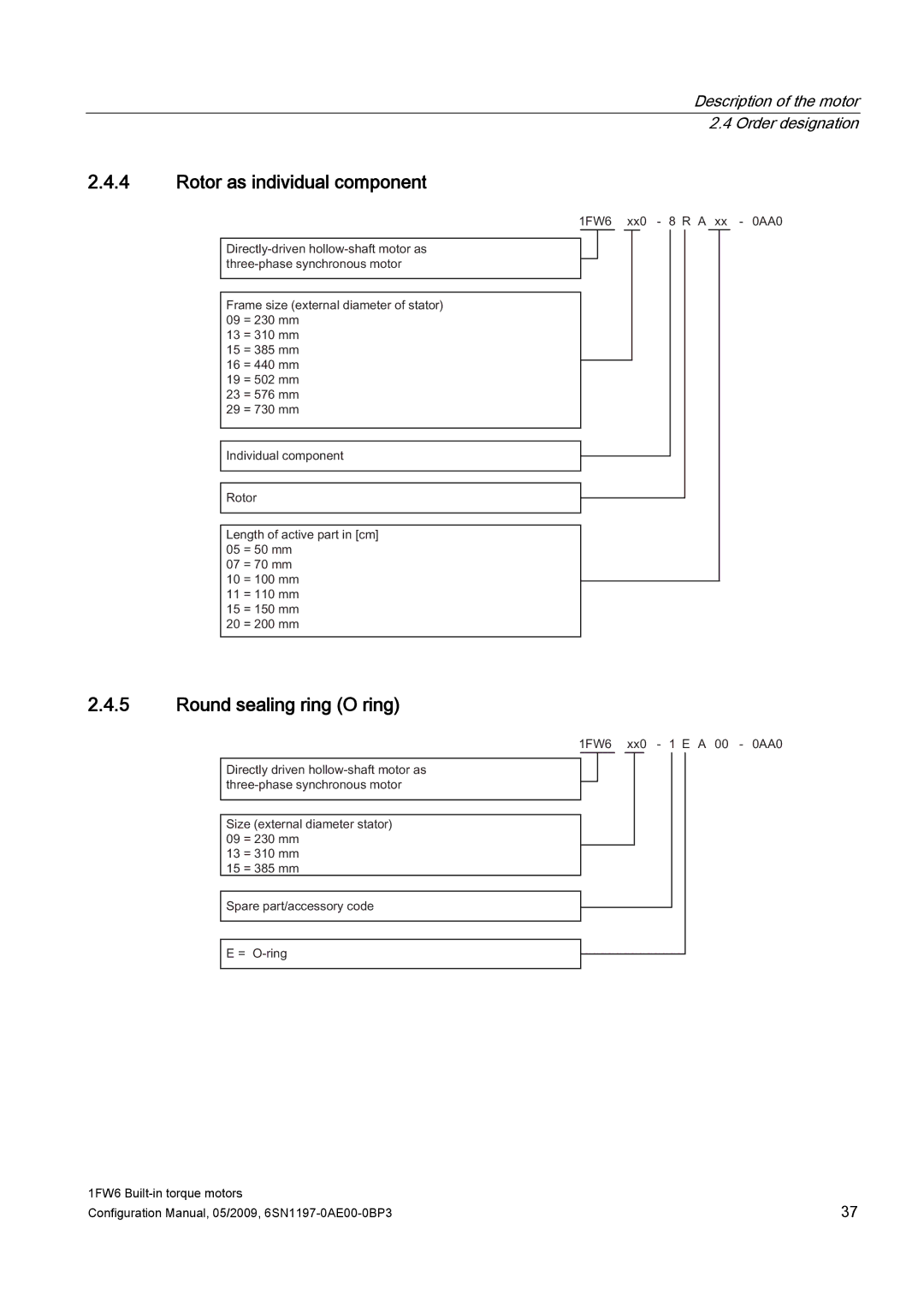 Siemens S120 configurationmanual Rotor as individual component, Round sealing ring O ring 