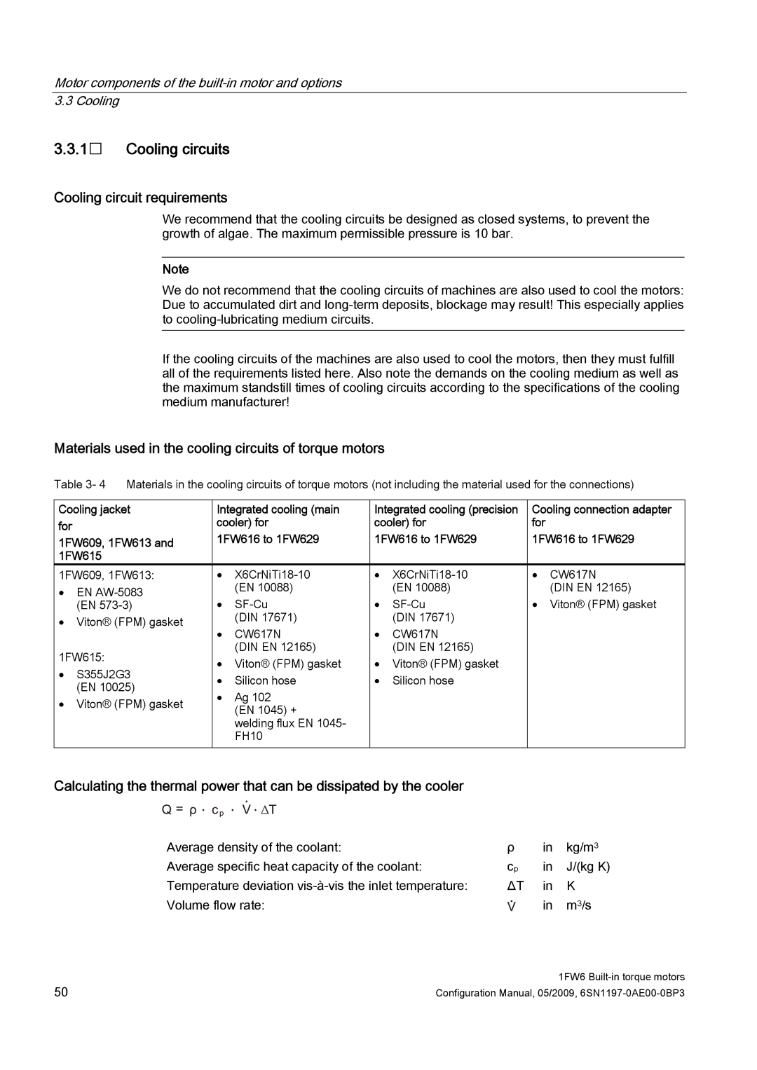 Siemens S120 Cooling circuits, Cooling circuit requirements, Materials used in the cooling circuits of torque motors 