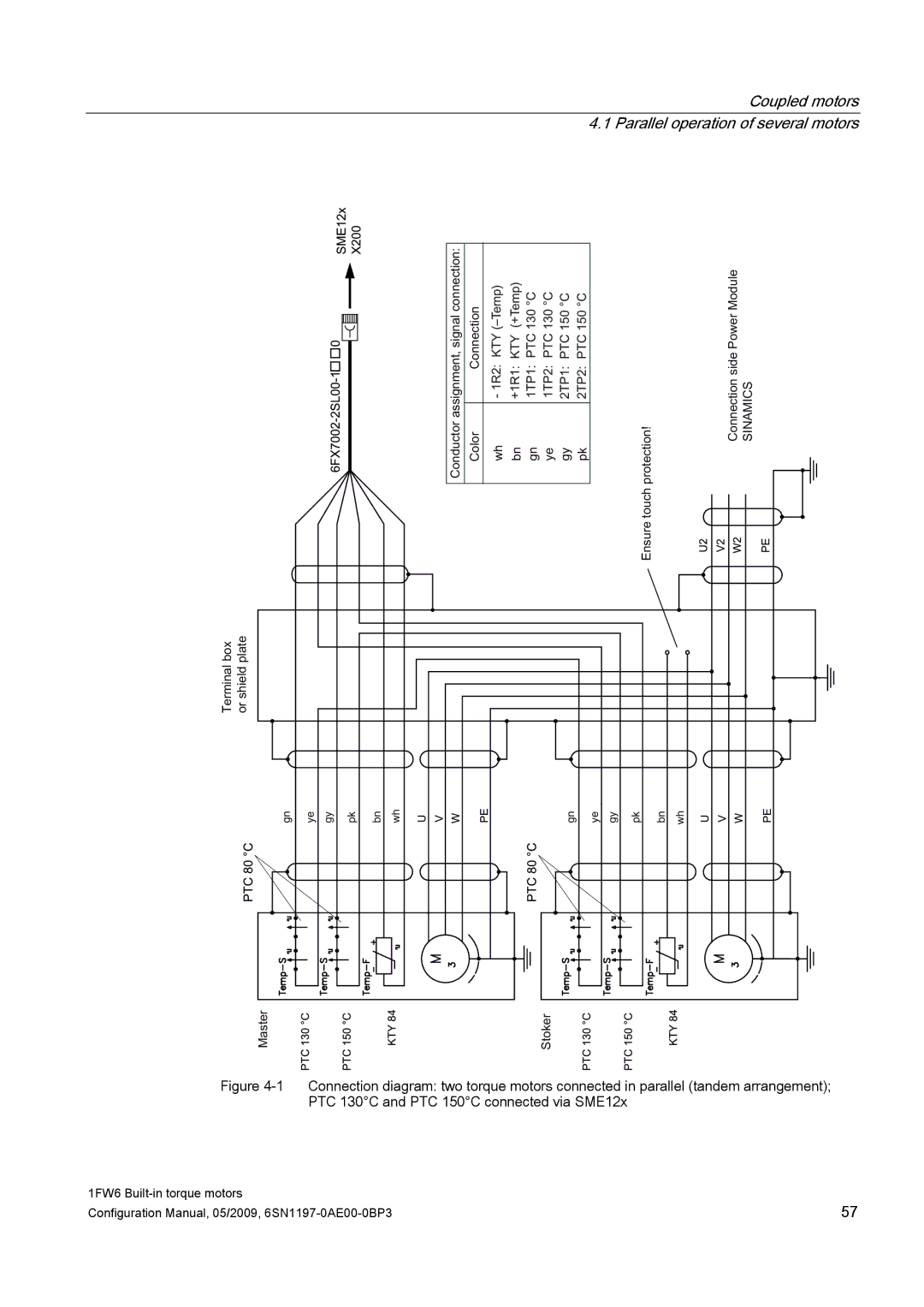 Siemens S120 configurationmanual Coupled motors 4.1 Parallel operation of several motors 