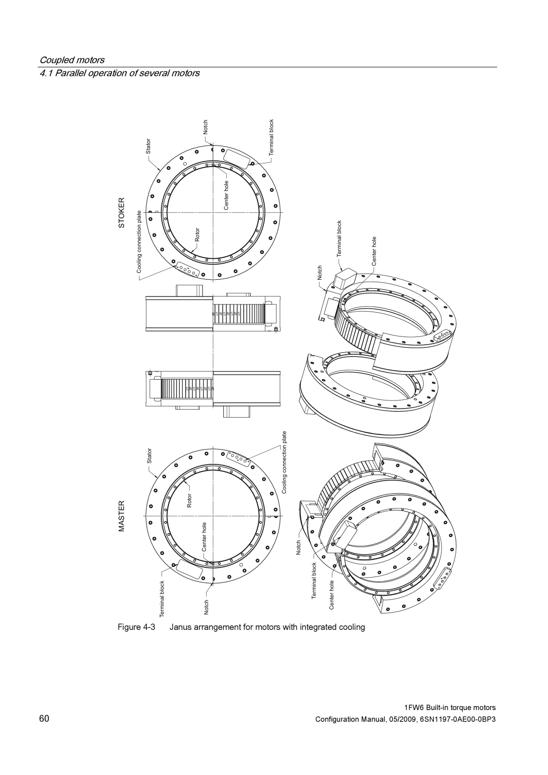 Siemens S120 configurationmanual Janus arrangement for motors with integrated cooling 