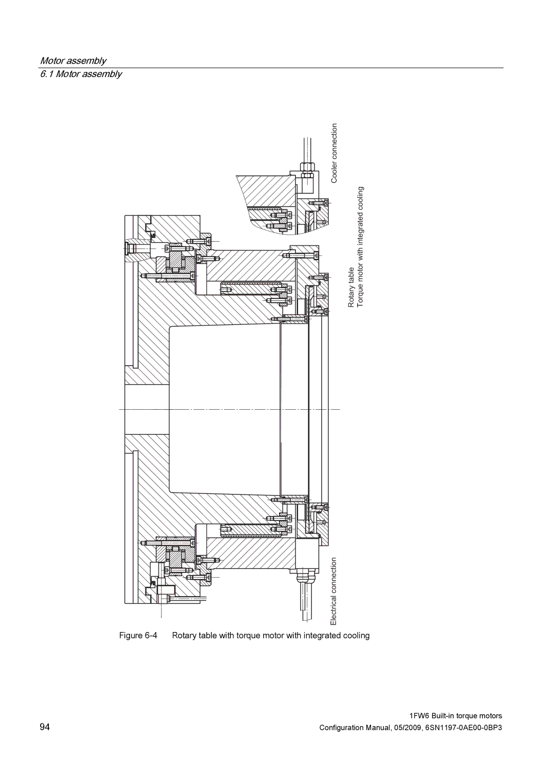 Siemens S120 configurationmanual Rotary table with torque motor with integrated cooling 