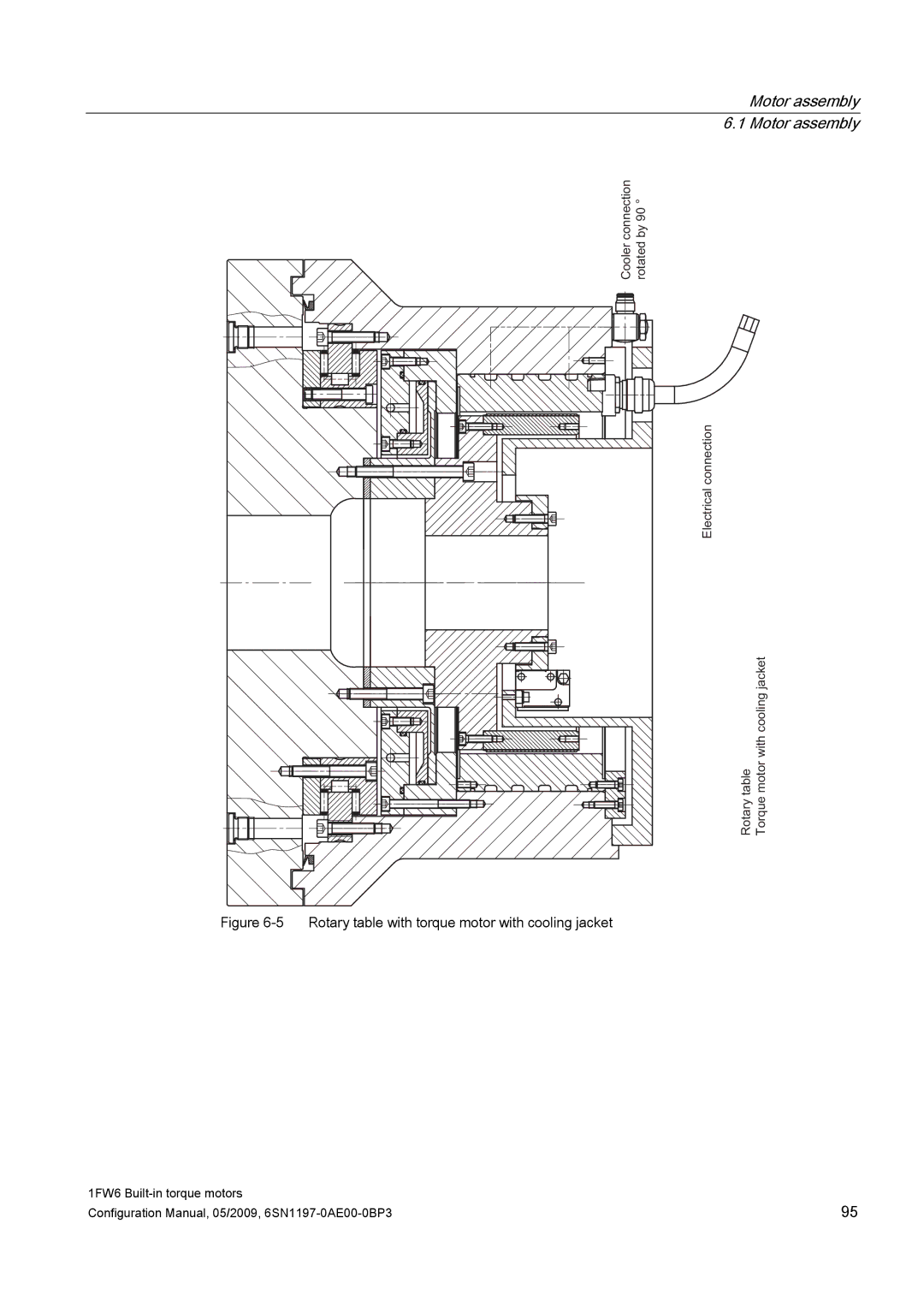 Siemens S120 configurationmanual Rotary table with torque motor with cooling jacket 