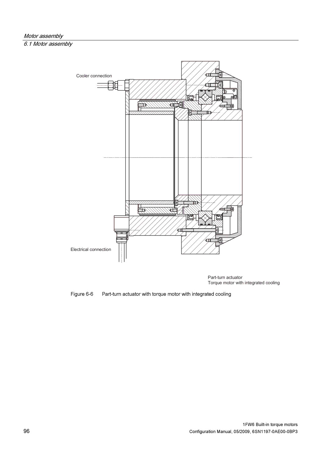 Siemens S120 configurationmanual Part-turn actuator with torque motor with integrated cooling 