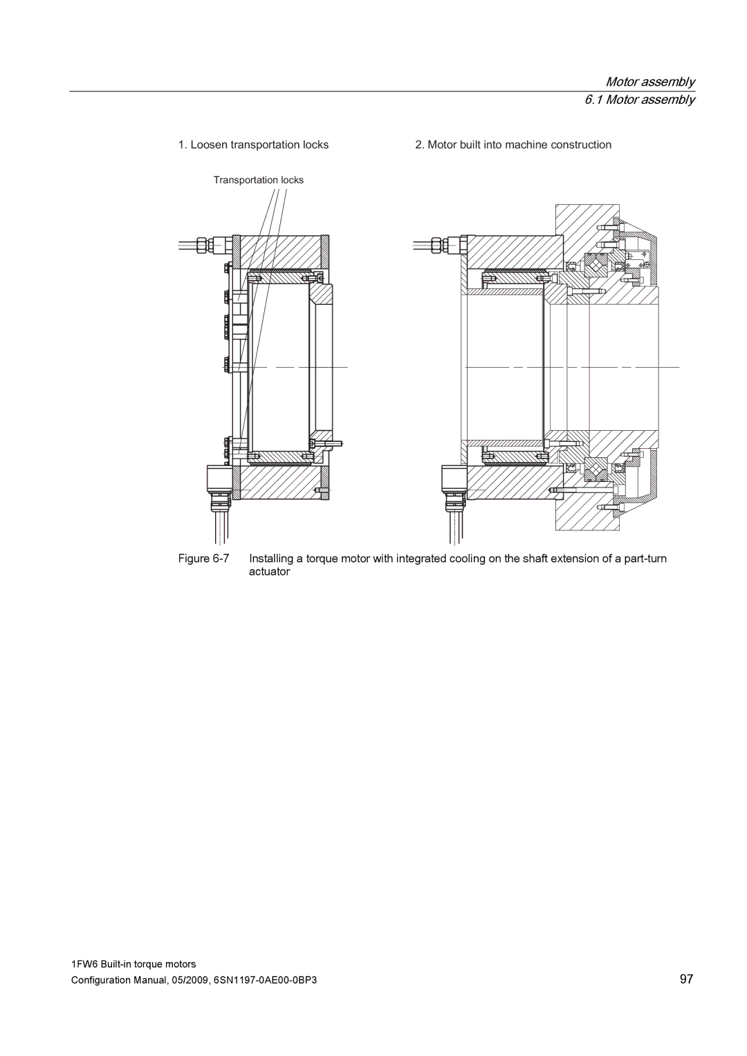 Siemens S120 configurationmanual 7UDQVSRUWDWLRQORFNV 