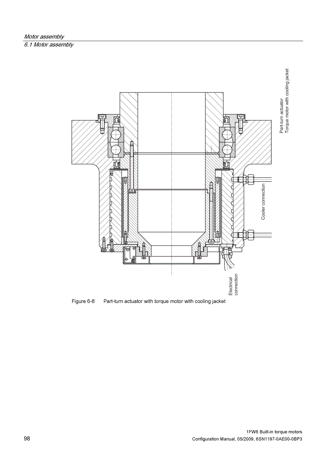 Siemens S120 configurationmanual Part-turn actuator with torque motor with cooling jacket 