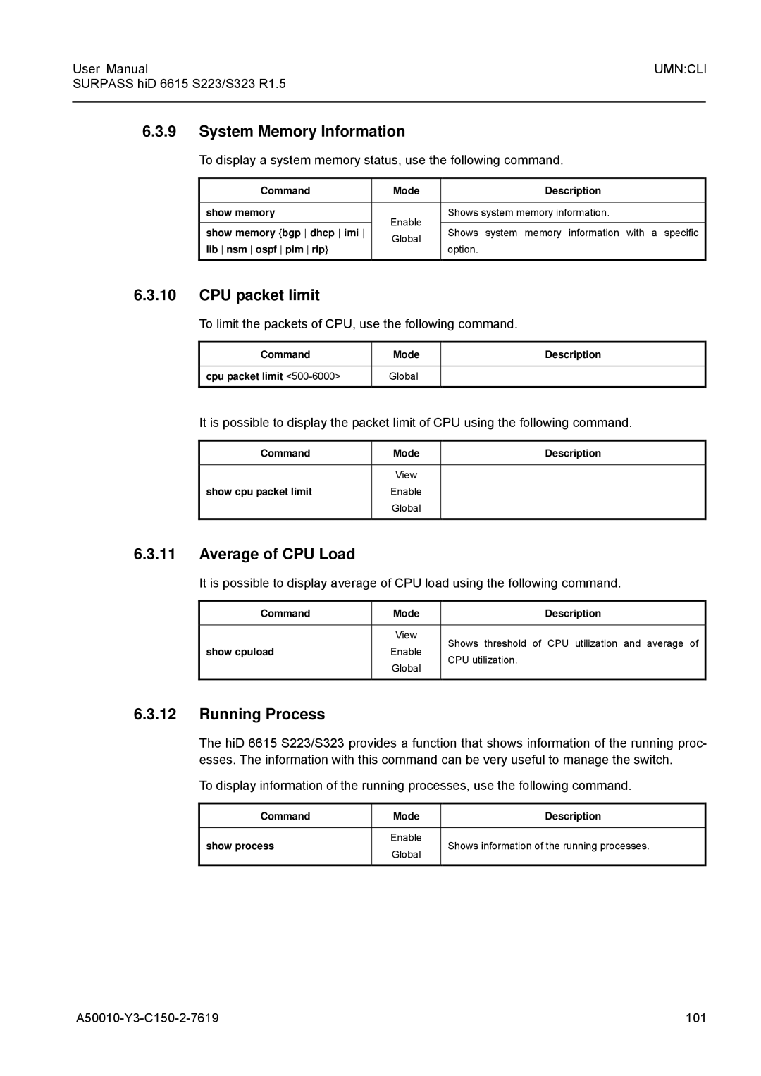 Siemens S223, S323 user manual System Memory Information, CPU packet limit, Average of CPU Load, Running Process 