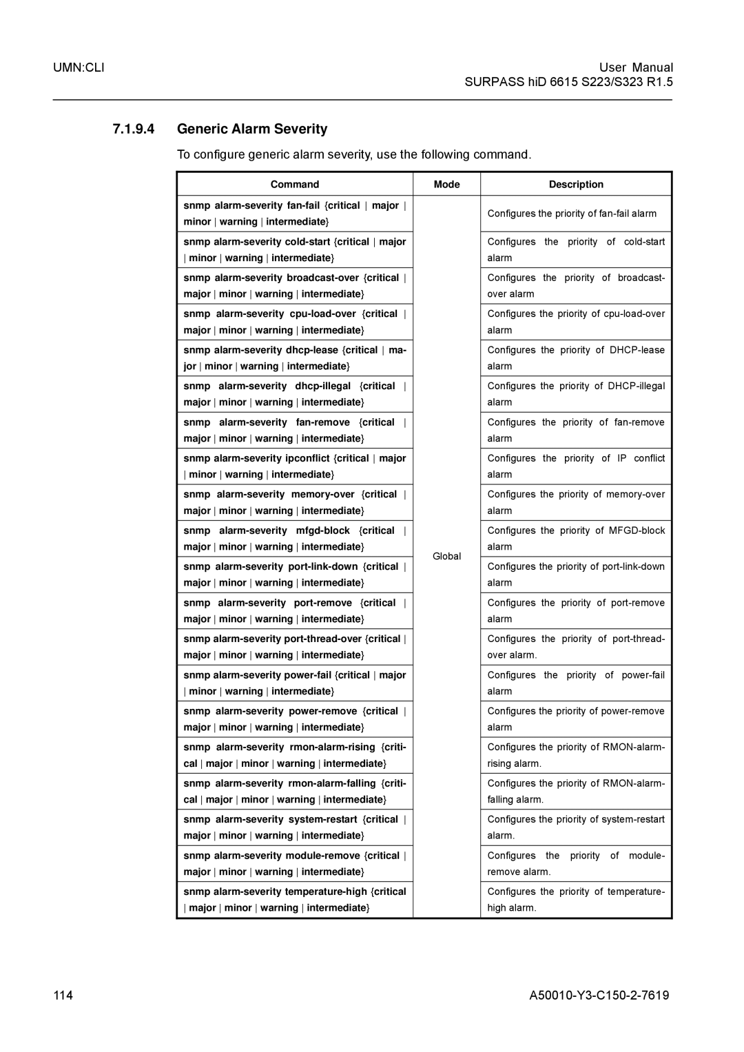 Siemens S323, S223 user manual Generic Alarm Severity, 114 A50010-Y3-C150-2-7619 