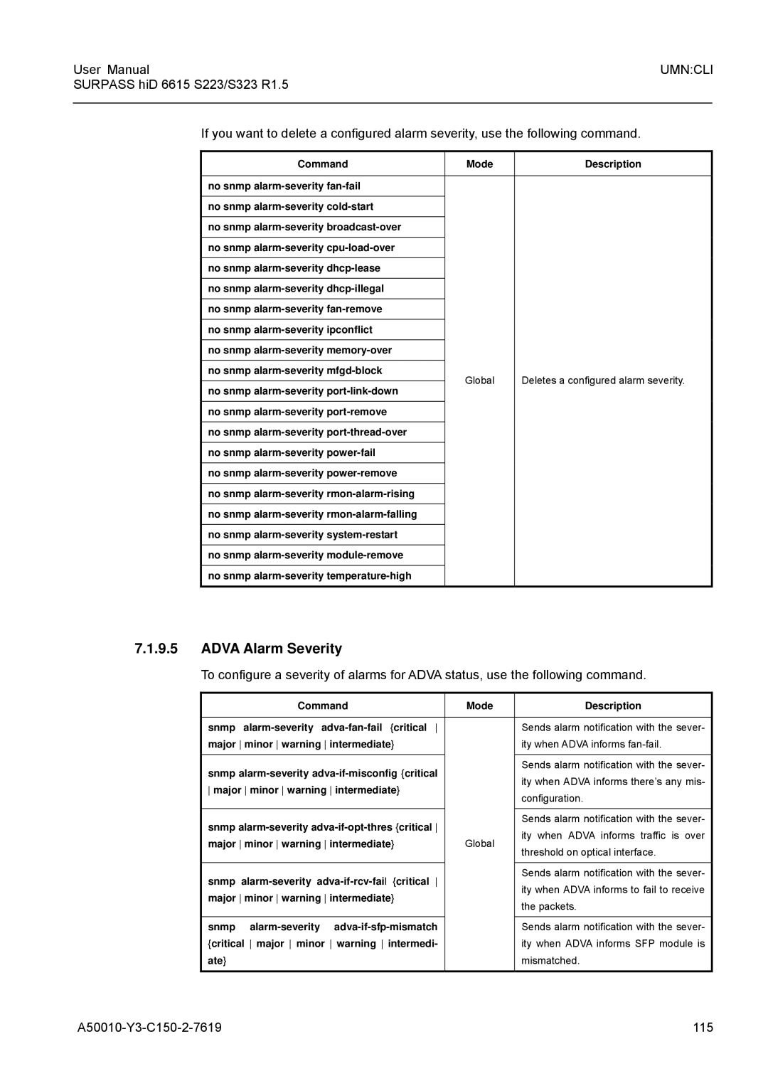 Siemens S223, S323 user manual Adva Alarm Severity, A50010-Y3-C150-2-7619 115, Snmp Alarm-severity adva-if-sfp-mismatch, Ate 