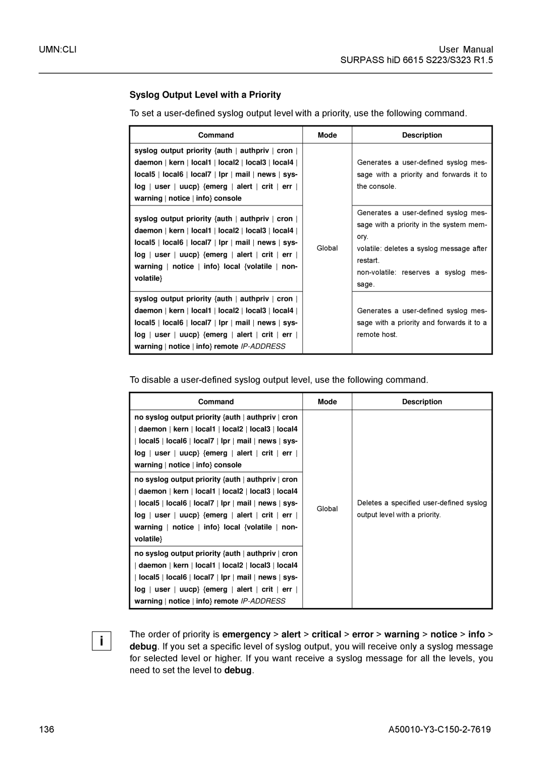 Siemens S323, S223 Syslog Output Level with a Priority, 136 A50010-Y3-C150-2-7619, Local5 local6 local7 lpr mail news sys 