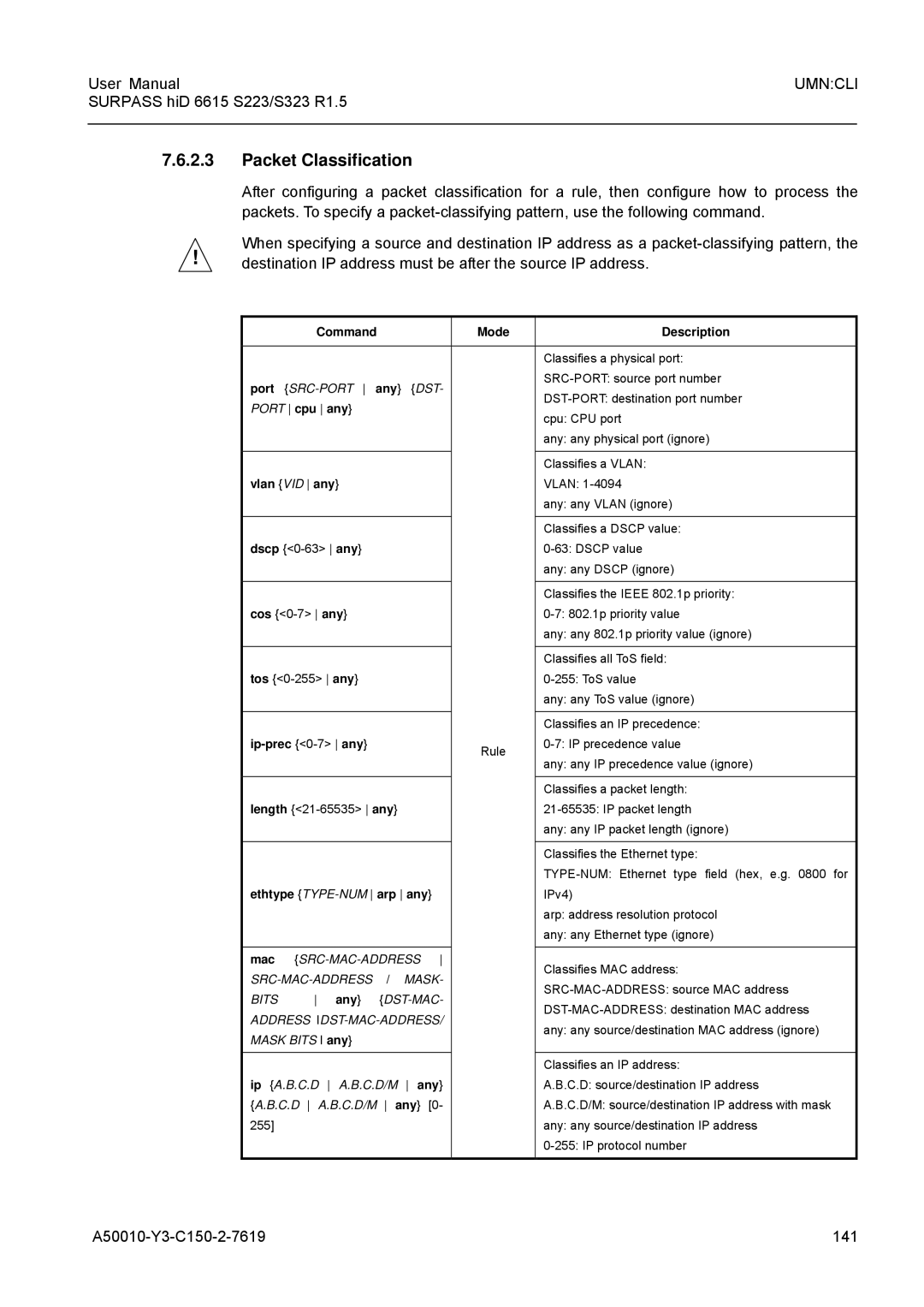 Siemens S223, S323 user manual Packet Classification, A50010-Y3-C150-2-7619 141 