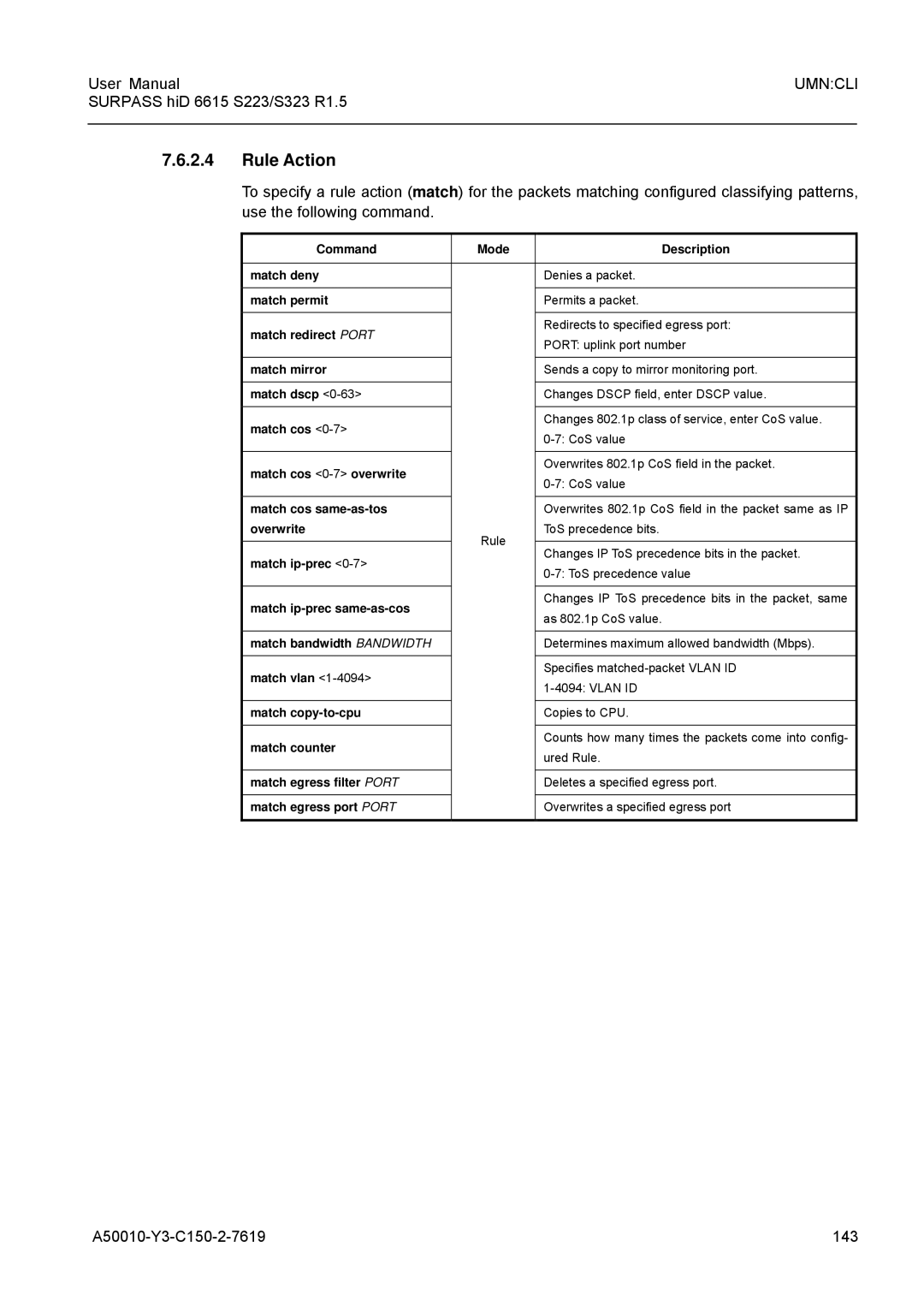 Siemens S223, S323 user manual Rule Action, A50010-Y3-C150-2-7619 143 