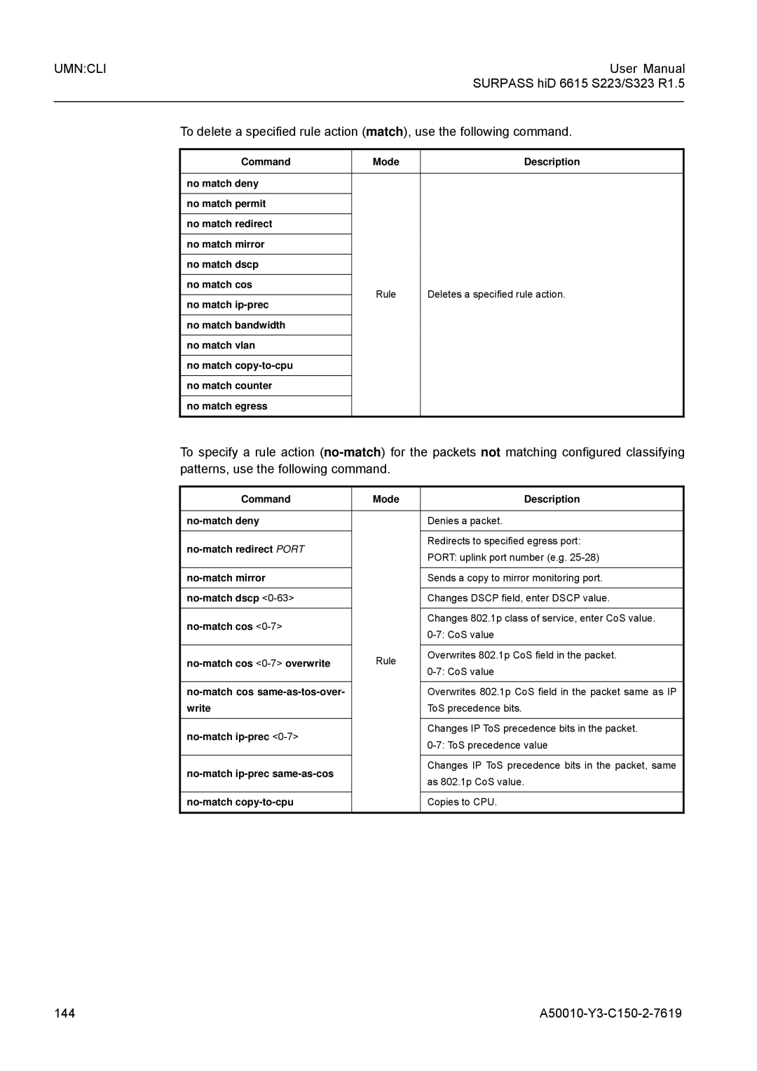 Siemens S323, S223 user manual 144 A50010-Y3-C150-2-7619, Overwrites 802.1p CoS field in the packet same as IP 