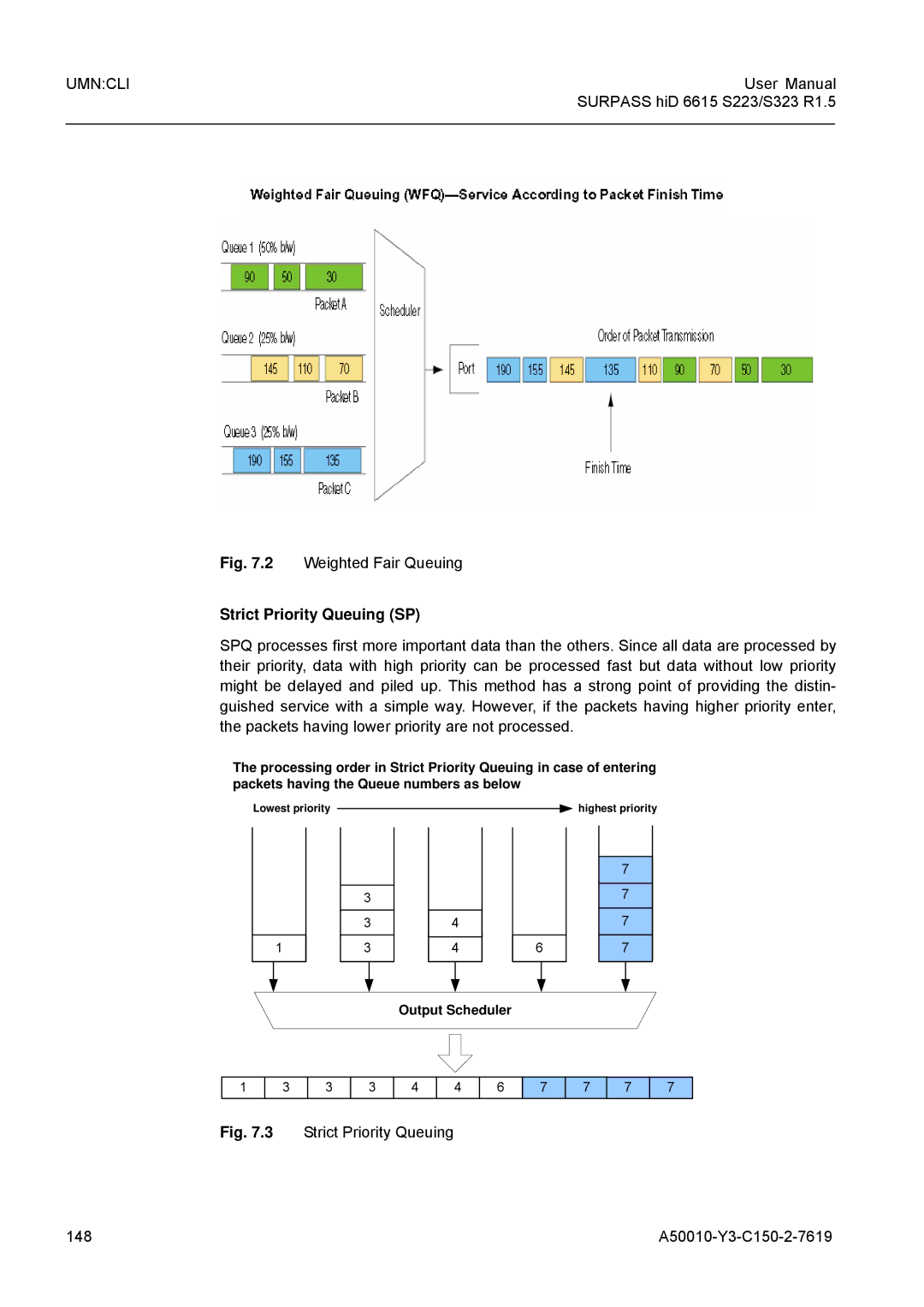 Siemens S323, S223 user manual Weighted Fair Queuing, Strict Priority Queuing SP 