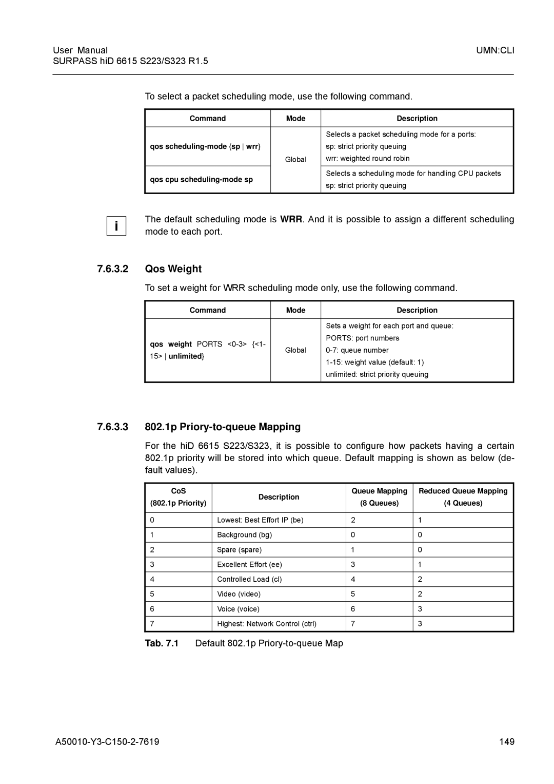 Siemens S223, S323 user manual Qos Weight, 3.3 802.1p Priory-to-queue Mapping 