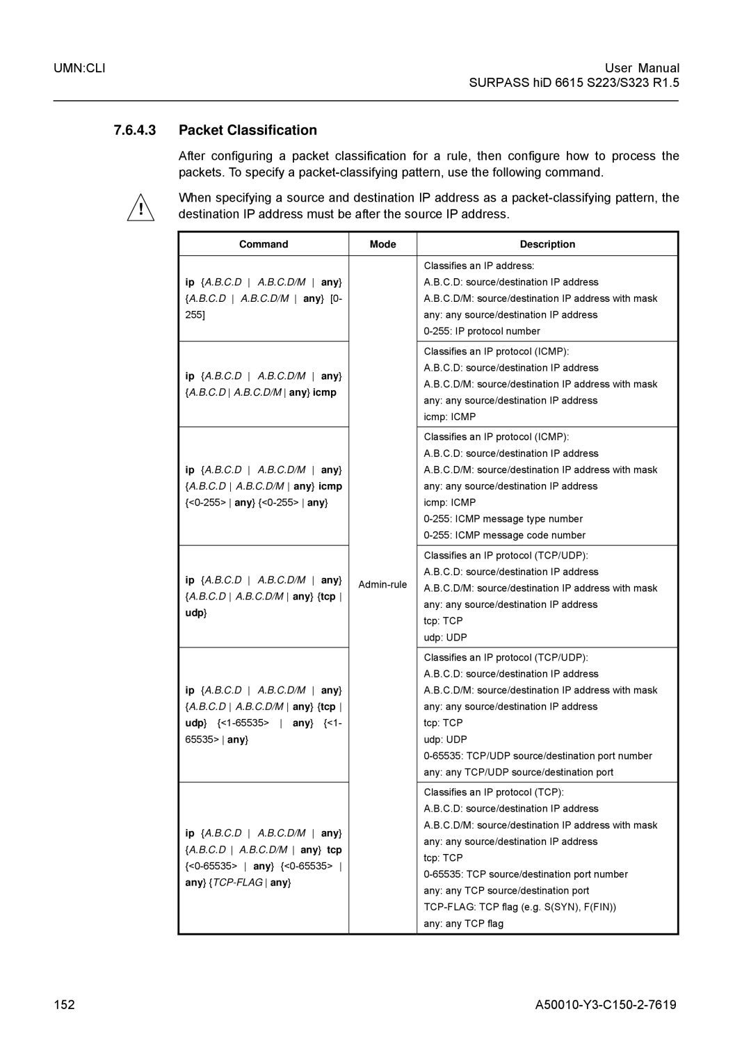 Siemens S323, S223 user manual Packet Classification, 152 A50010-Y3-C150-2-7619 