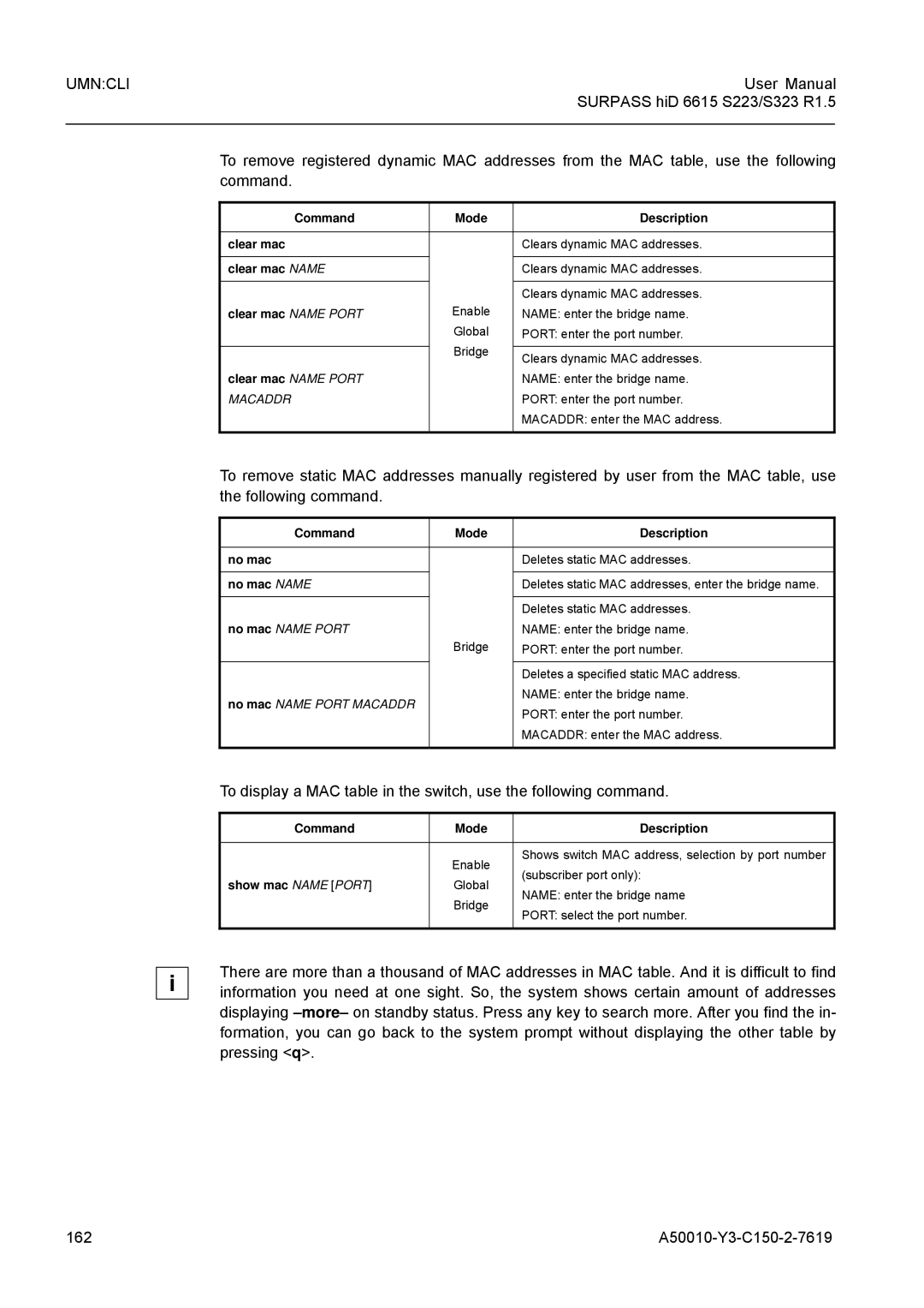 Siemens S323 Command Mode Description Clear mac, Clear mac Name Port, Command Mode Description No mac, No mac Name 