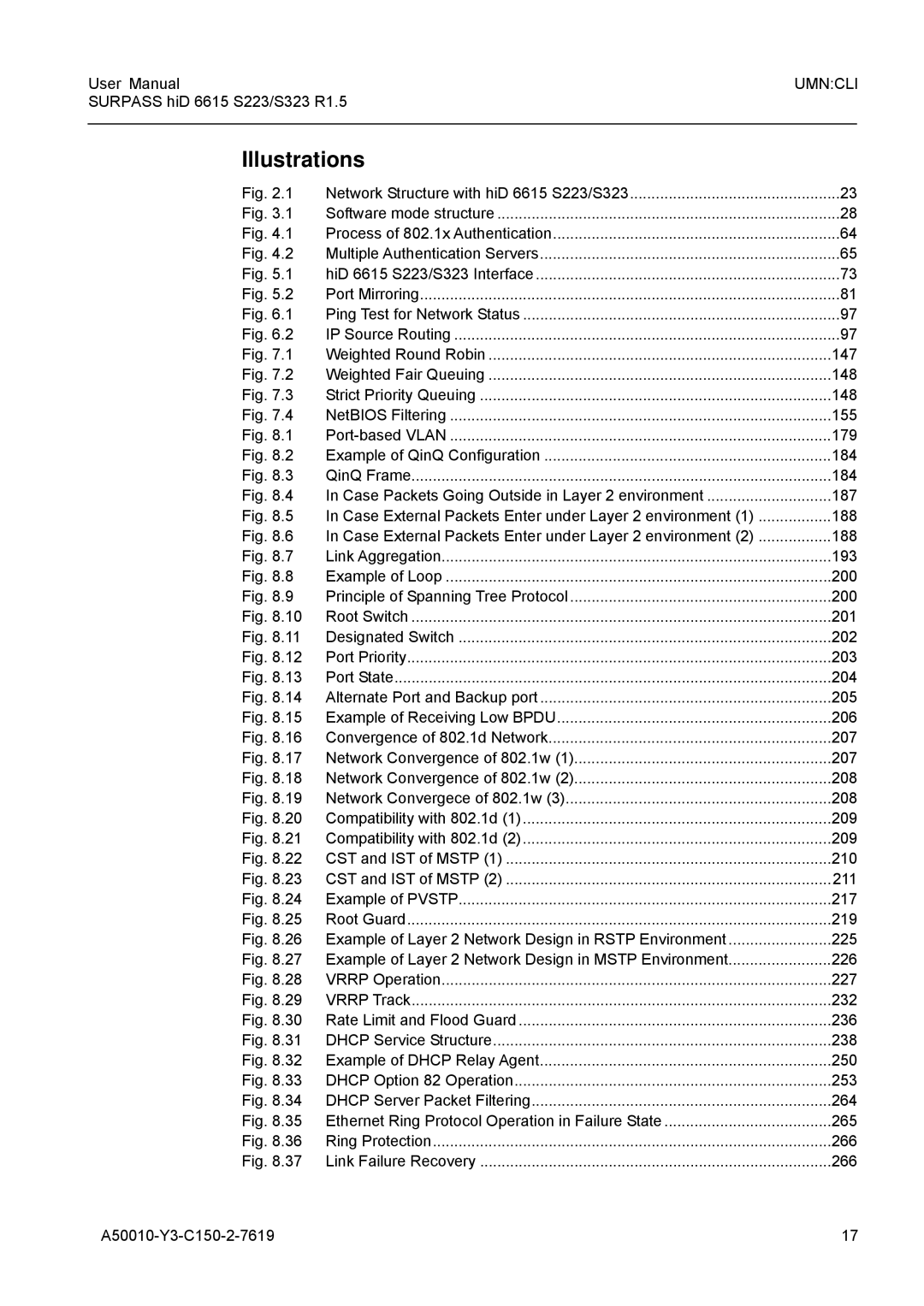 Siemens S223, S323 user manual Illustrations 