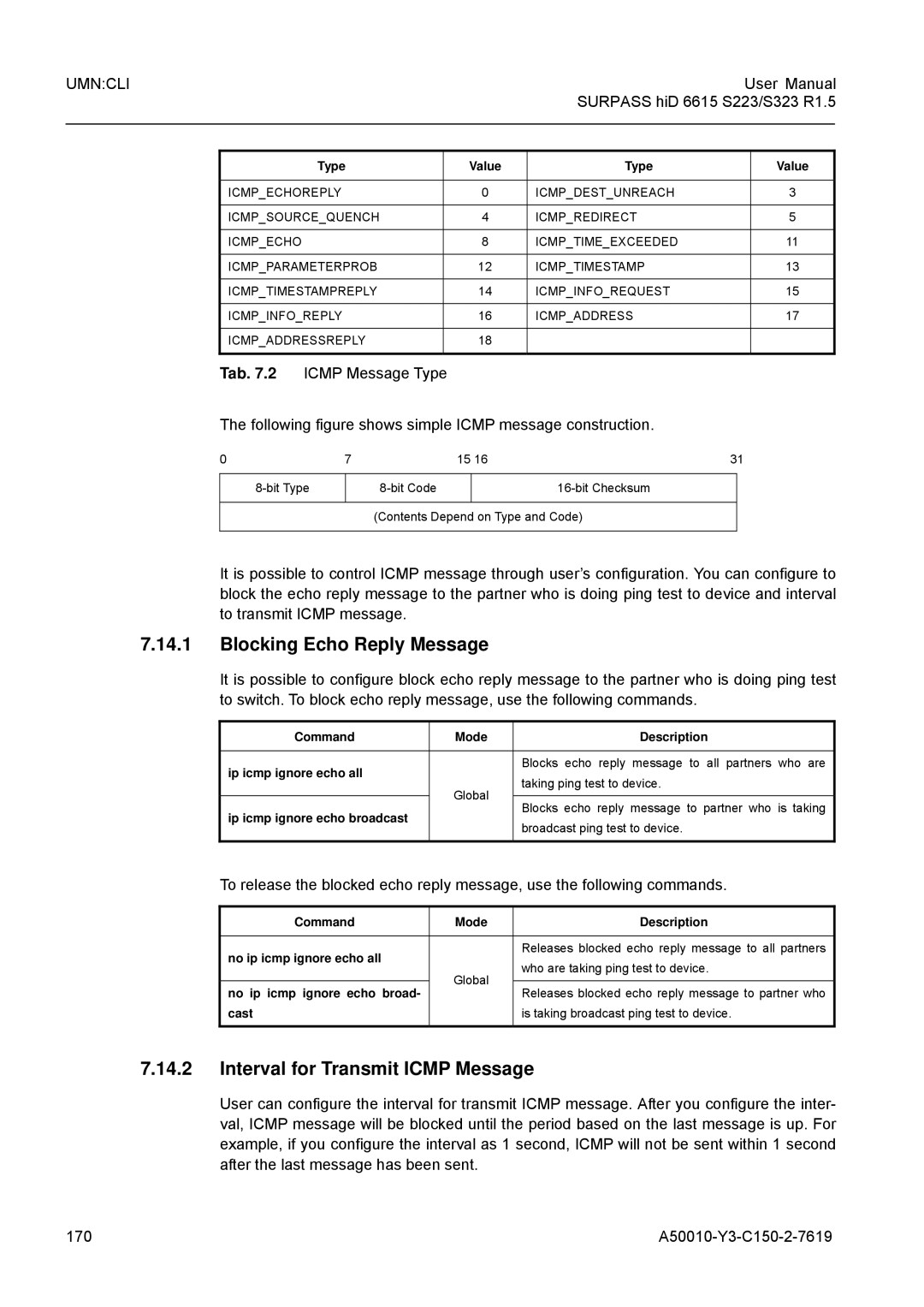 Siemens S323, S223 user manual Blocking Echo Reply Message, Interval for Transmit Icmp Message, Tab, Type Value 