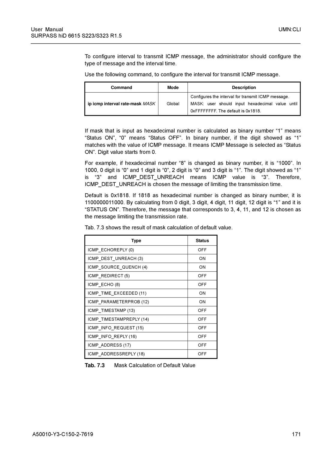 Siemens S223, S323 user manual Type Status 