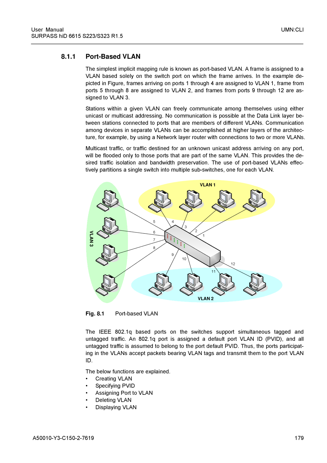 Siemens S223, S323 user manual Port-Based Vlan 