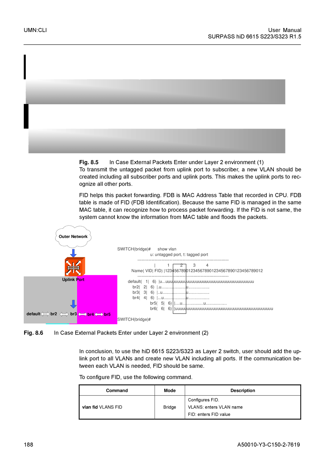 Siemens S323, S223 user manual 188 A50010-Y3-C150-2-7619, Vlan fid Vlans FID 