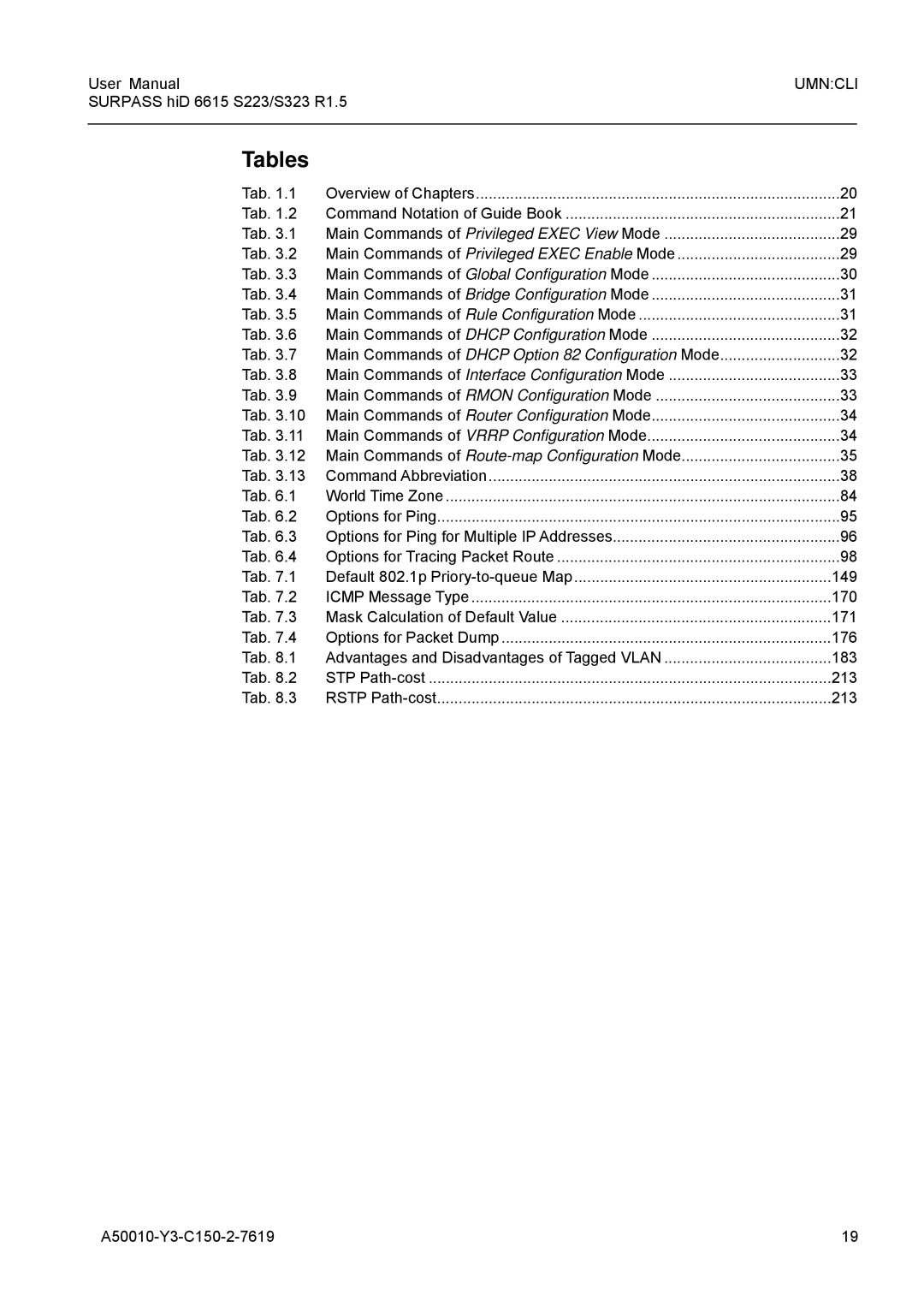 Siemens S223, S323 user manual Tables, 171, 176 