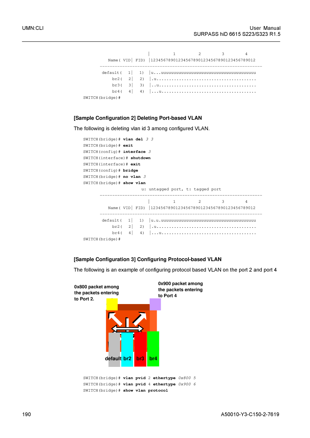 Siemens S323, S223 Sample Configuration 2 Deleting Port-based Vlan, Following is deleting vlan id 3 among configured Vlan 